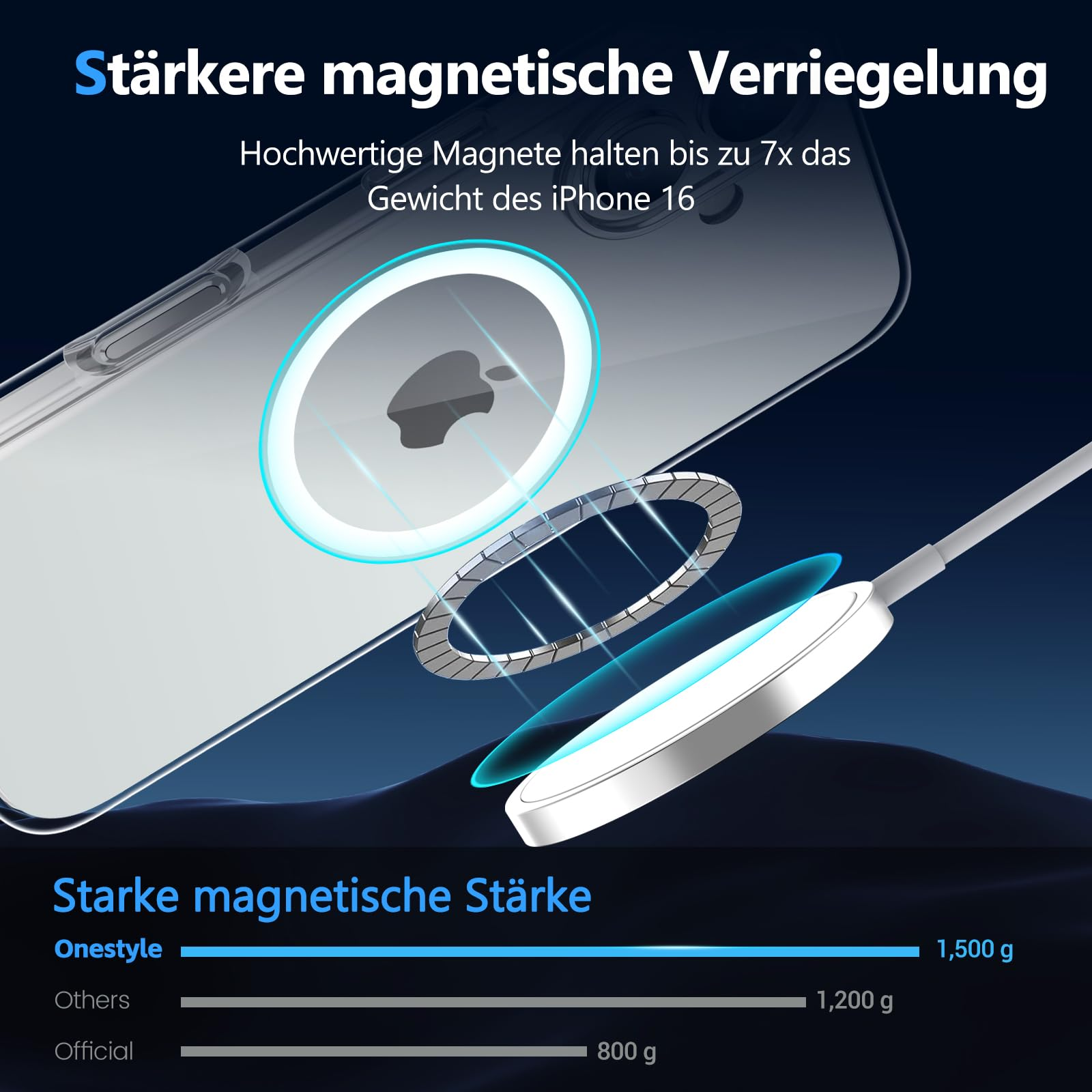 Bild zeigt starke magnetische Festigkeit für iPhone 16. Es zeigt, wie viel stärker es ist.