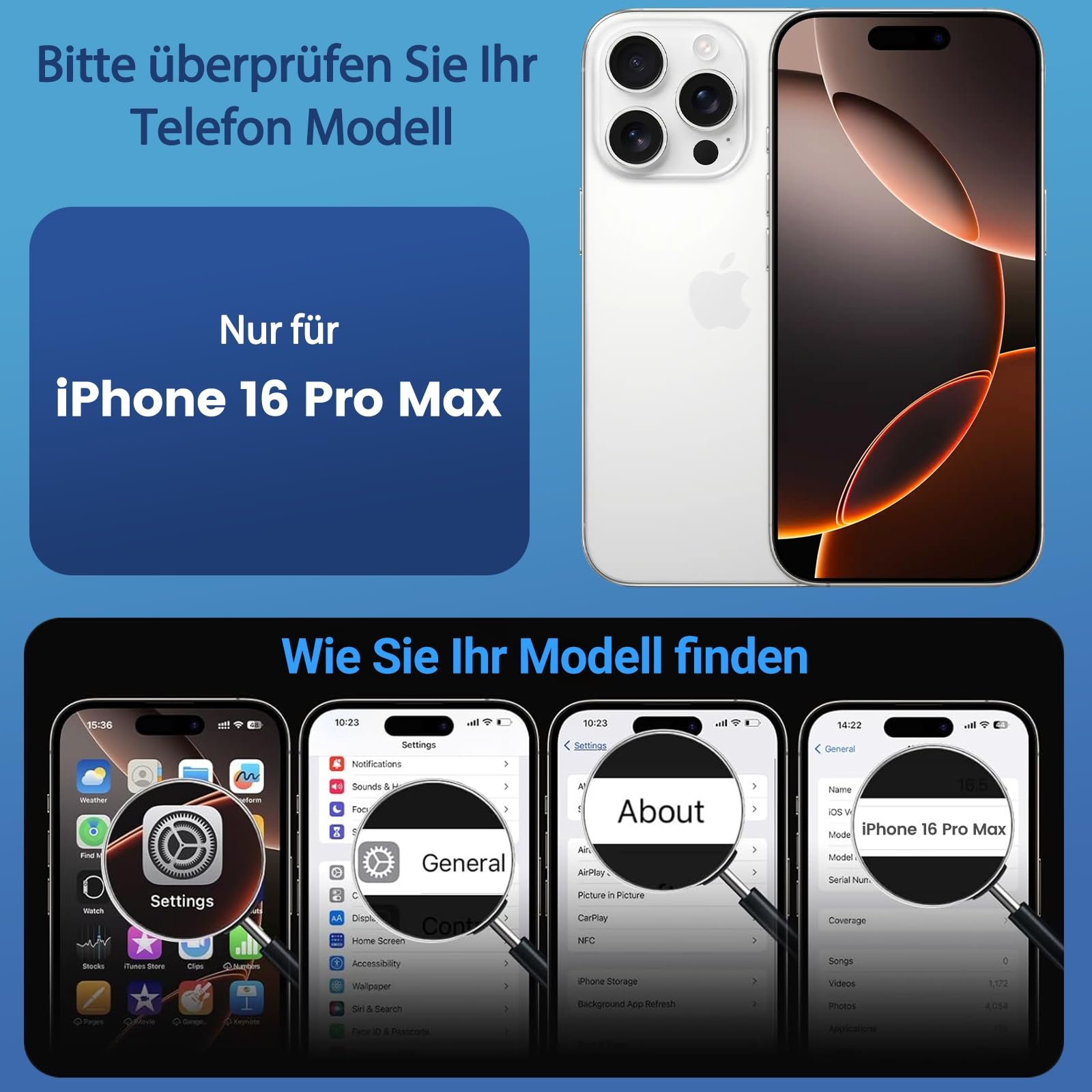 Ein weißes iPhone mit drei Kameras wird gezeigt, daneben Bildschirme, wie man die Modellnummer findet.