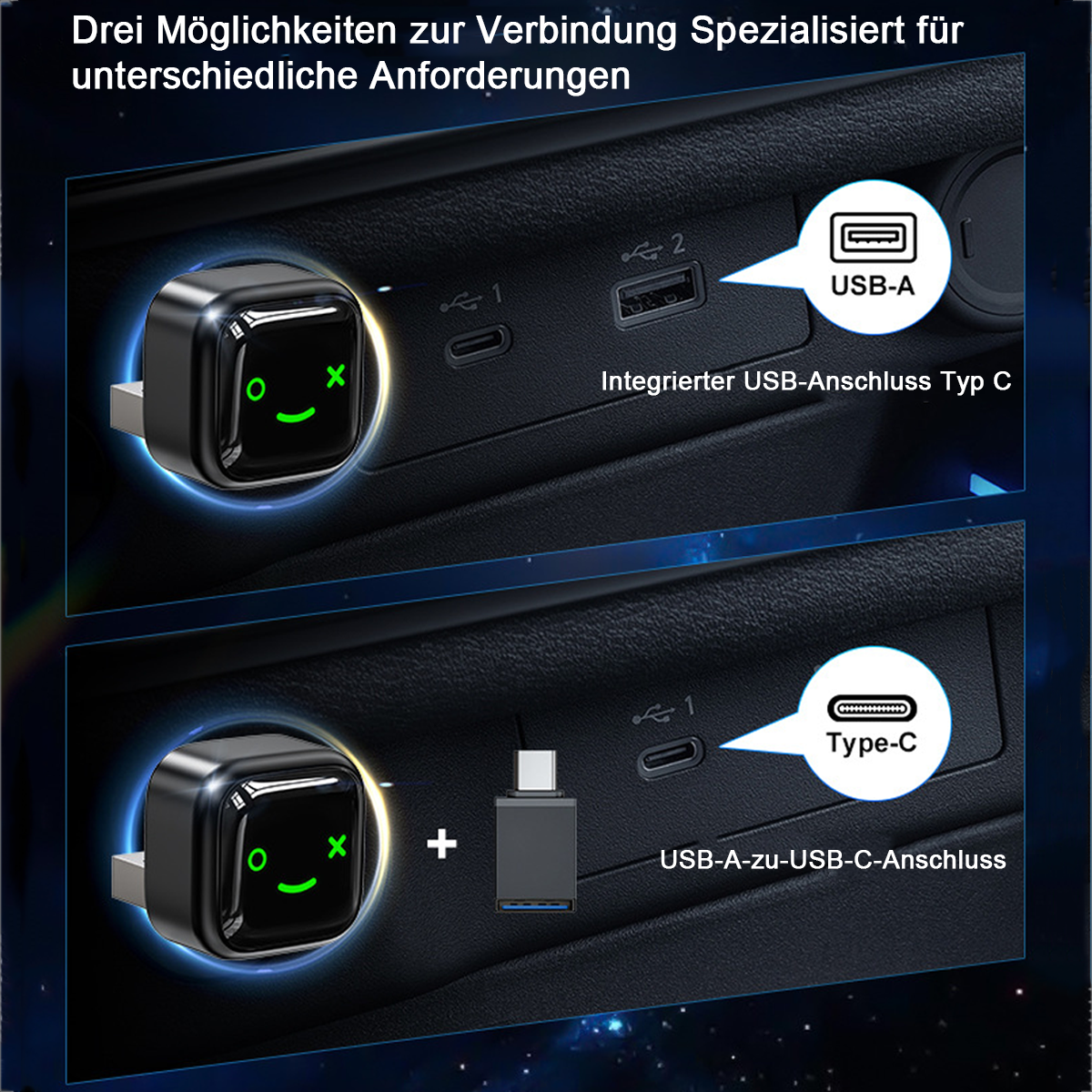 Das Bild zeigt zwei USB-Anschlüsse und einen 2-in-1-Adapter mit einem animierten Gesicht auf dem Adapter.