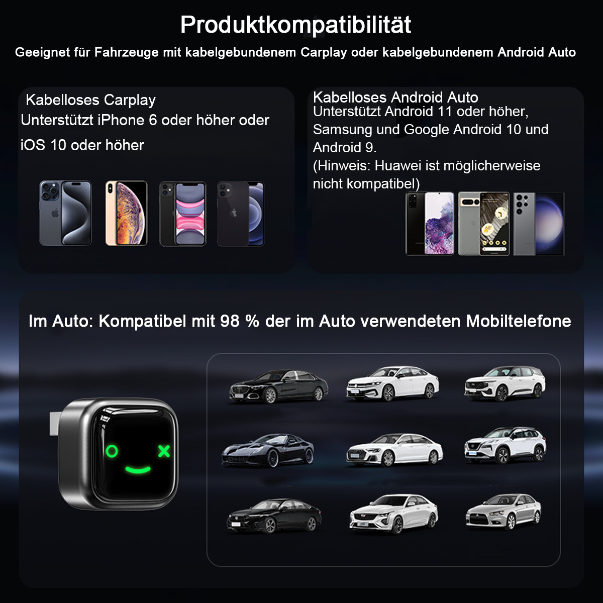 Diagramm zeigt Kompatibilität eines Geräts mit Telefonen und Autos. Bilder von Telefonen und Autos.