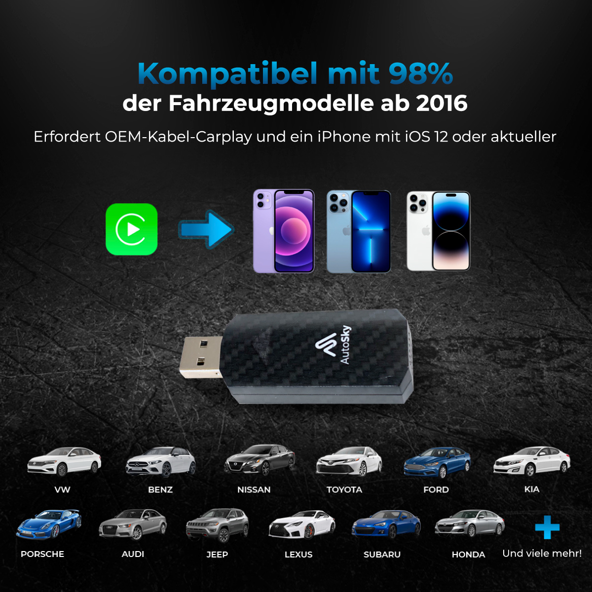 Grafik, die einen USB-Adapter, Telefone und Automodelle zeigt. Text besagt Kompatibilität mit bestimmten iPhones.