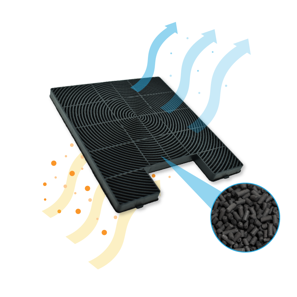 Czarny kwadratowy filtr z wyciętymi sekcjami, wskaźnikami przepływu powietrza i zbliżeniem granulek węgla drzewnego.