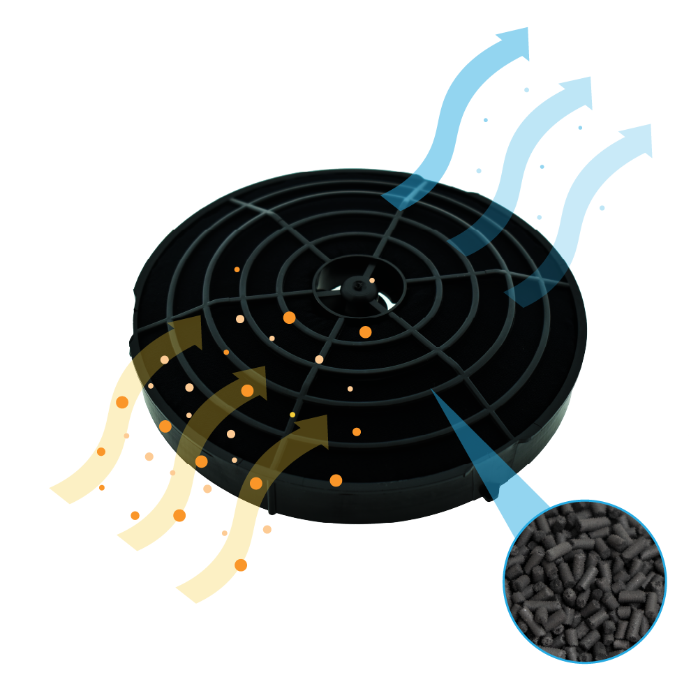 Illustrazione di un filtro nero circolare con frecce che mostrano il flusso d'aria e le particelle, evidenziando il suo processo di filtrazione.