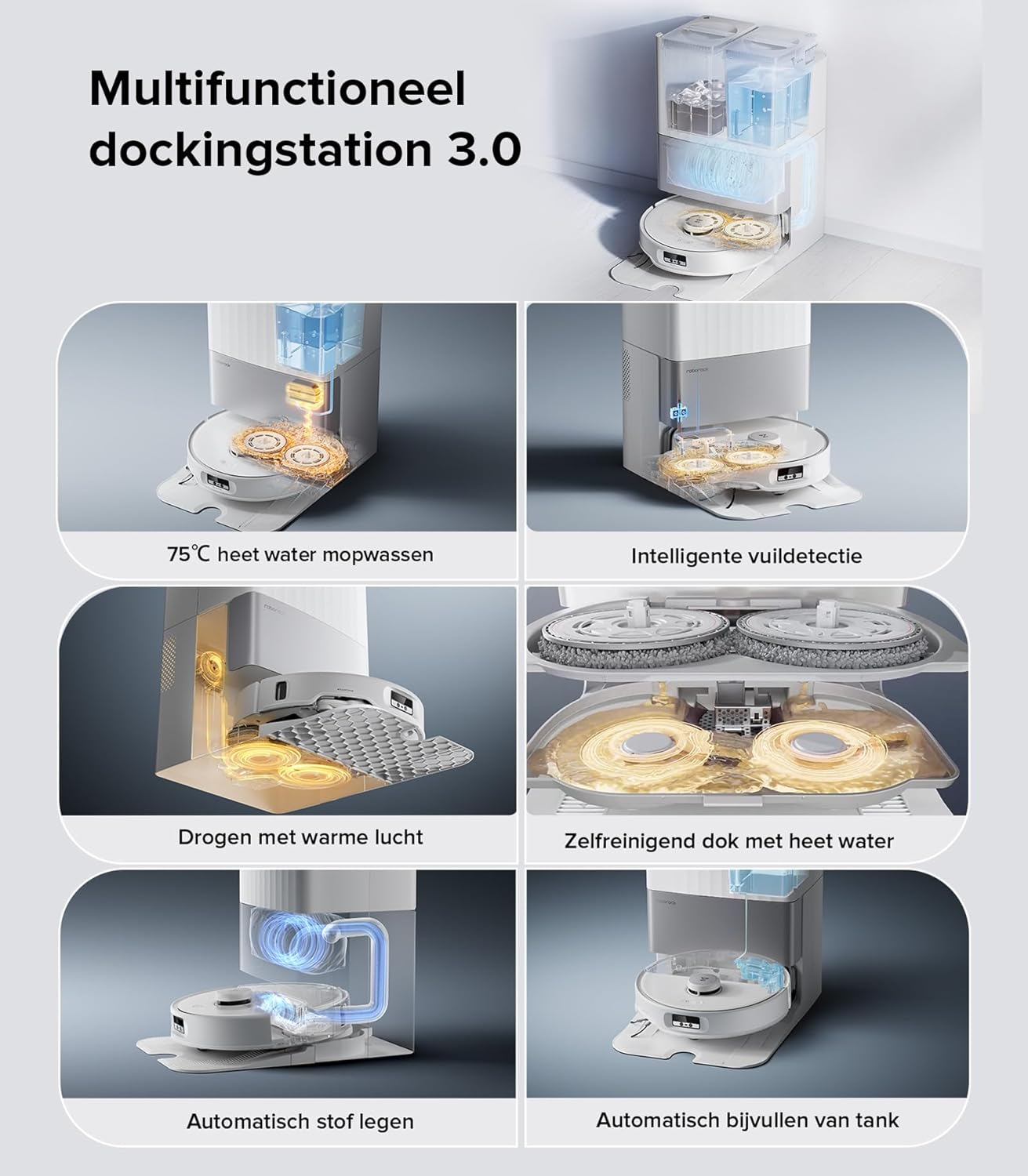 Diagram met de verschillende functies van een robotstofzuiger en zijn dockingstation.