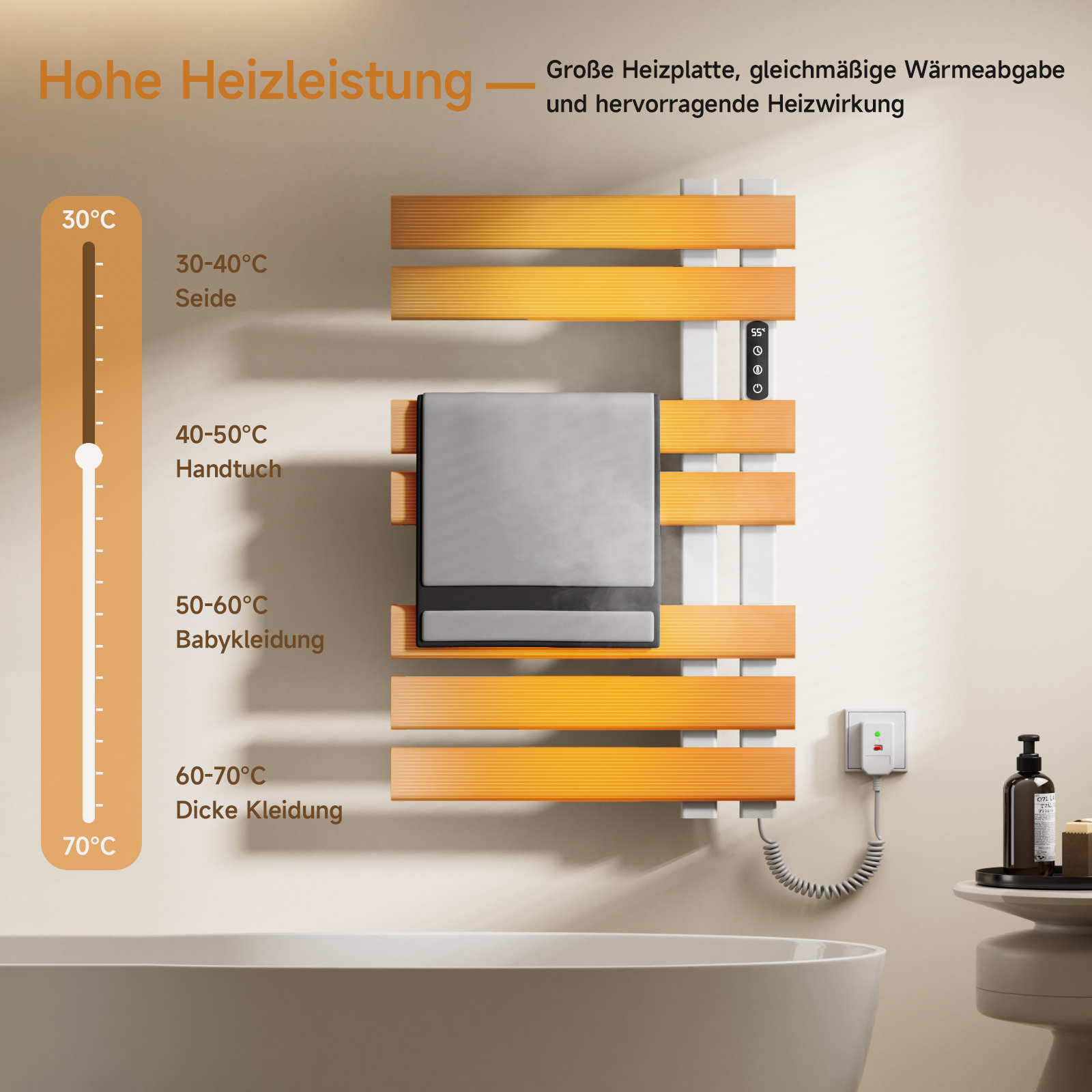 Handtuchwärmer mit einstellbaren Temperatureinstellungen, neben einer Badewanne.