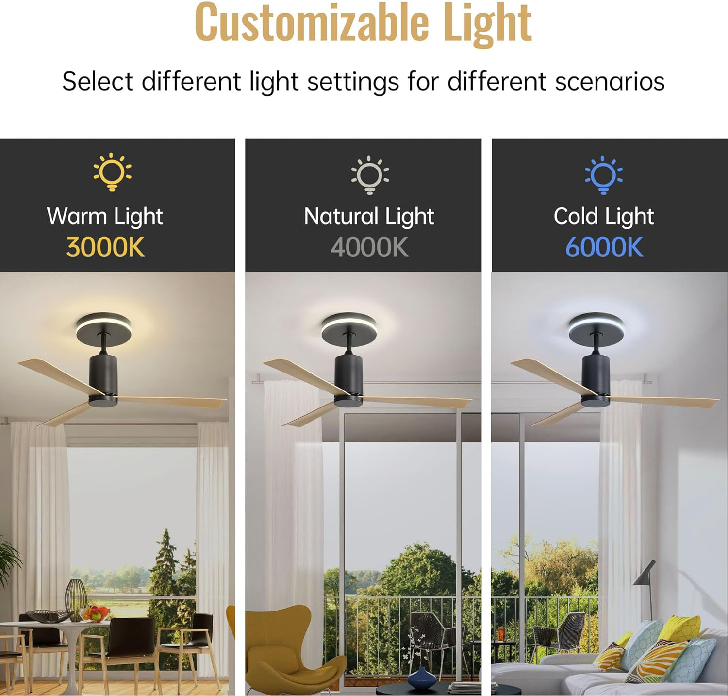 Drei Deckenventilatoren mit verschiedenen Lichtfarben: warm, natürlich und kalt. Text beschriftet jeden.