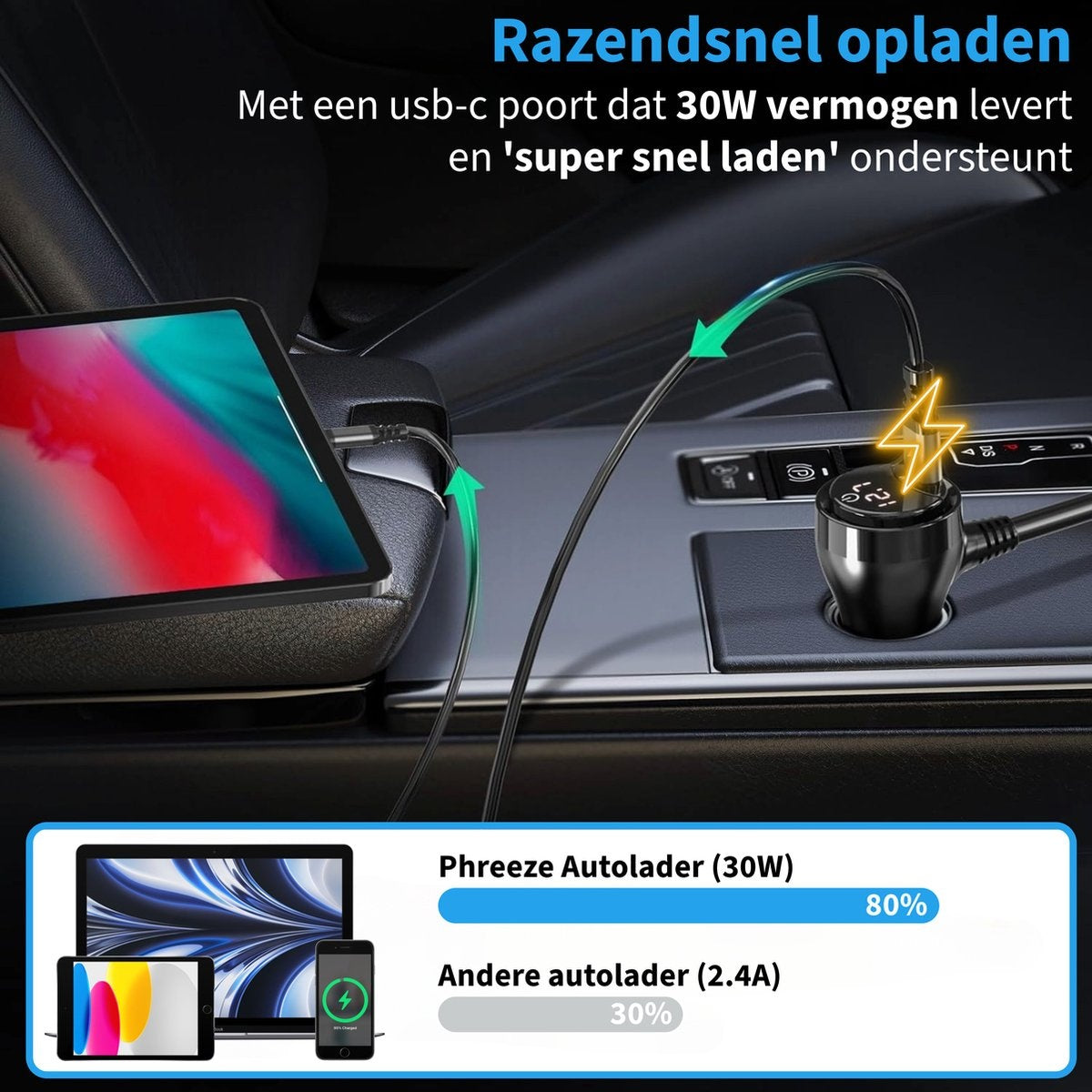 Car charging setup with a tablet, and a Phreeze car charger, showing charging status and percentage.
