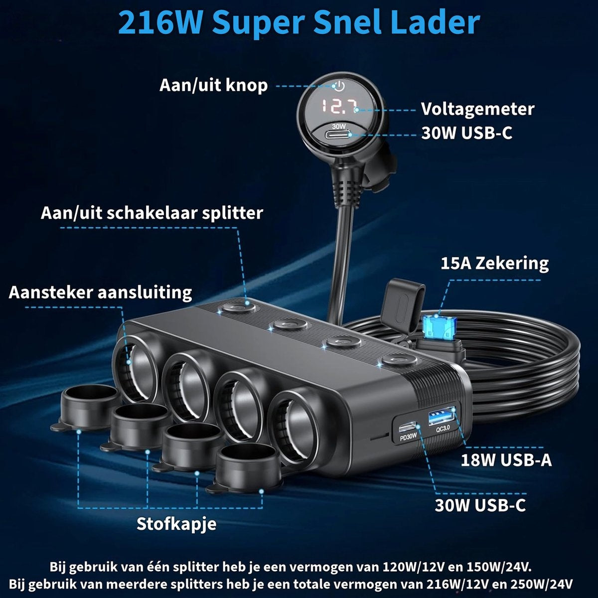 Car charger with multiple ports and a digital display. Includes USB-C and USB-A ports, a fuse, and labels.