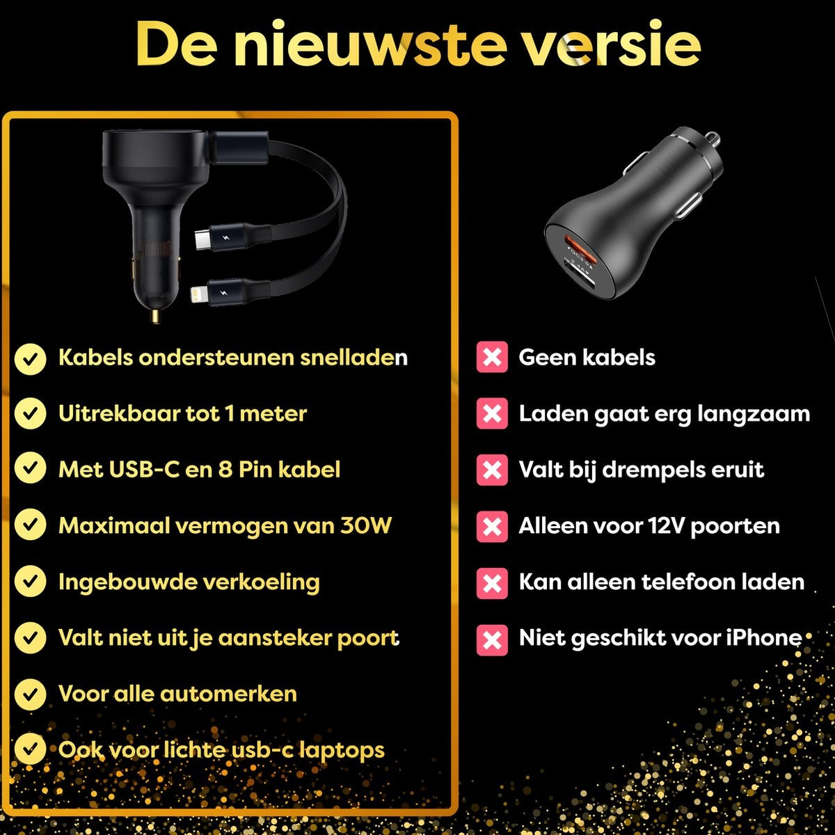 Image shows car chargers with details on fast charging, cable types, and compatibility, set against a dark background.
