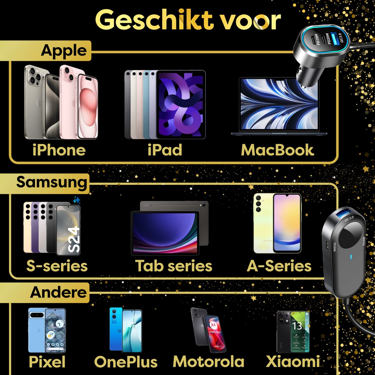 Diagram showing devices, including Apple, Samsung, and others, compatible with a car charger.