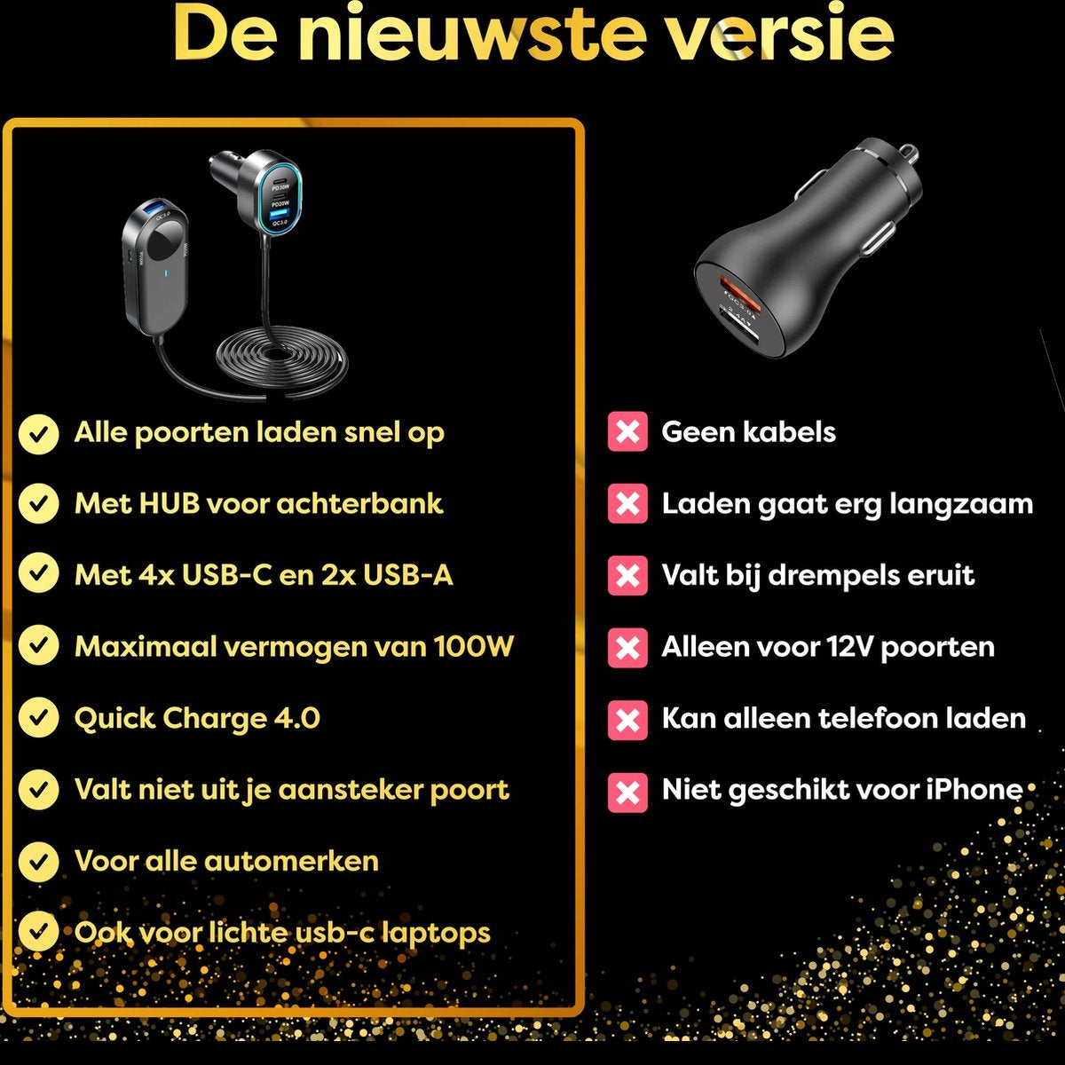 Diagram of a car charger with pros and cons. Shows features and limitations, like not for iPhone.
