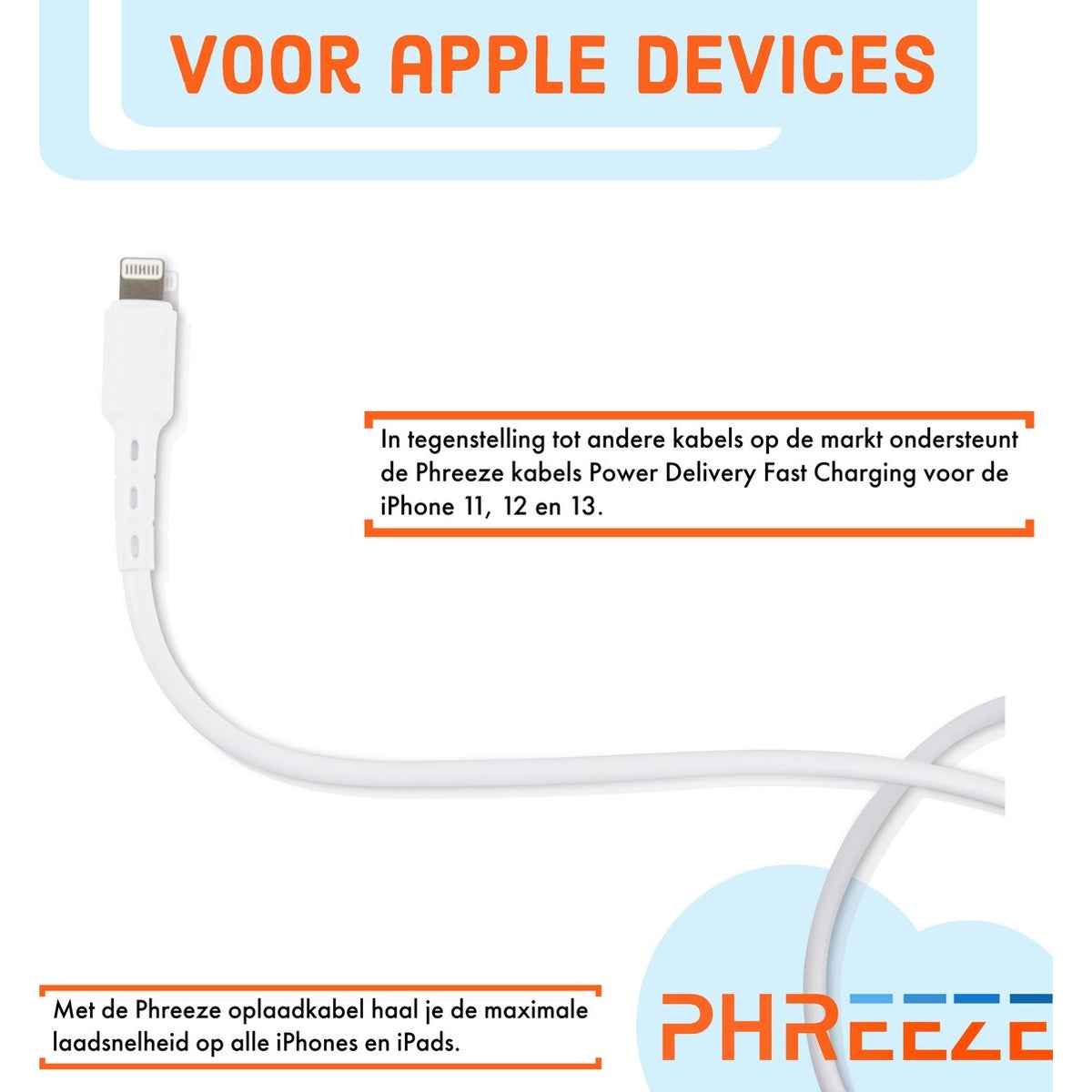 A white charging cable with a lightning connector and text about fast charging for iPhones.