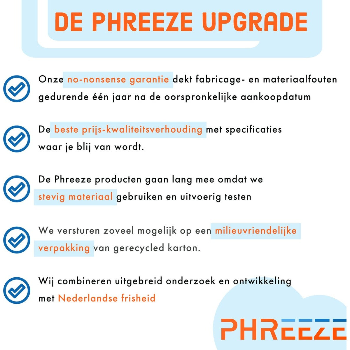 Tekst op een blauwe achtergrond. Het vermeldt garantie, prijs-kwaliteitverhouding, duurzame materialen, milieuvriendelijke verpakking en onderzoek met Nederlandse flair.