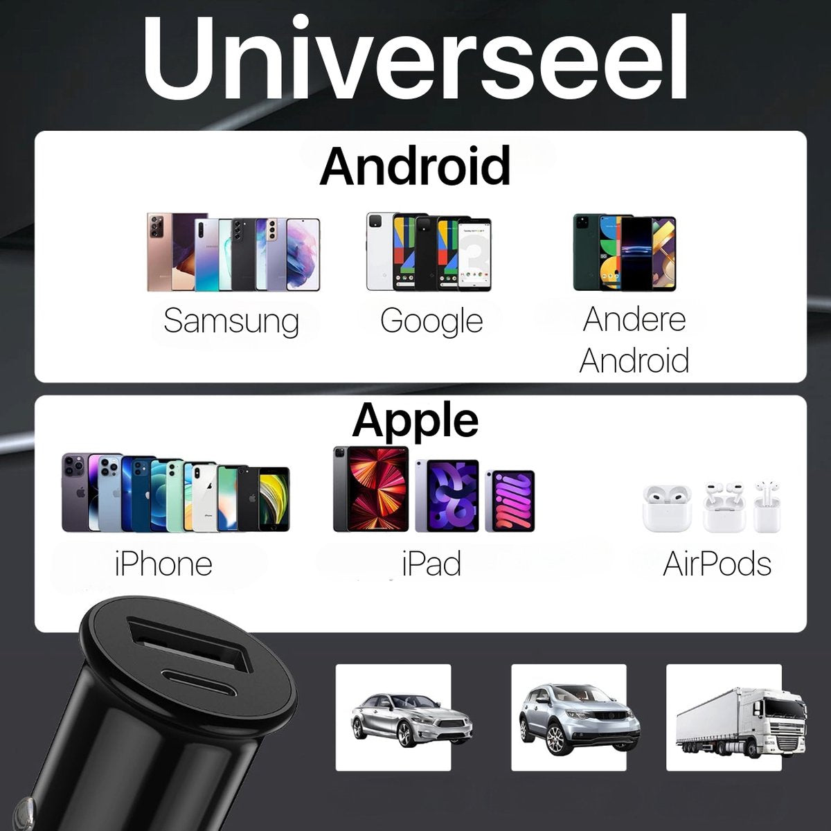 A car charger with dual USB ports and an image of various mobile devices and cars.