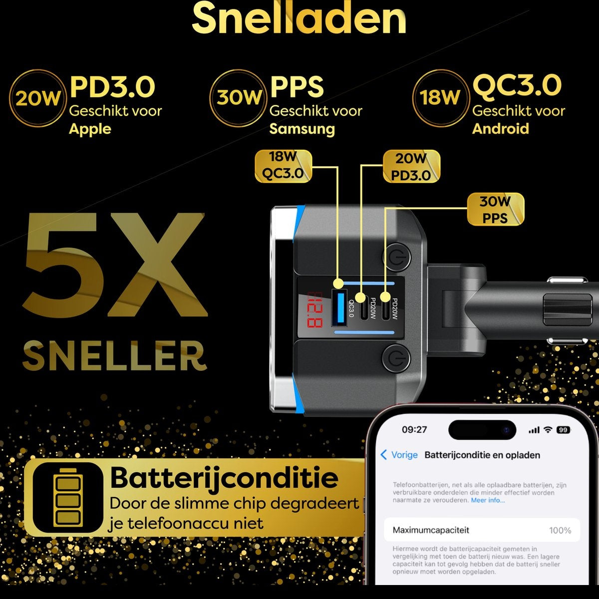 Car charger with multiple ports, a digital display, and a smartphone showing battery condition.