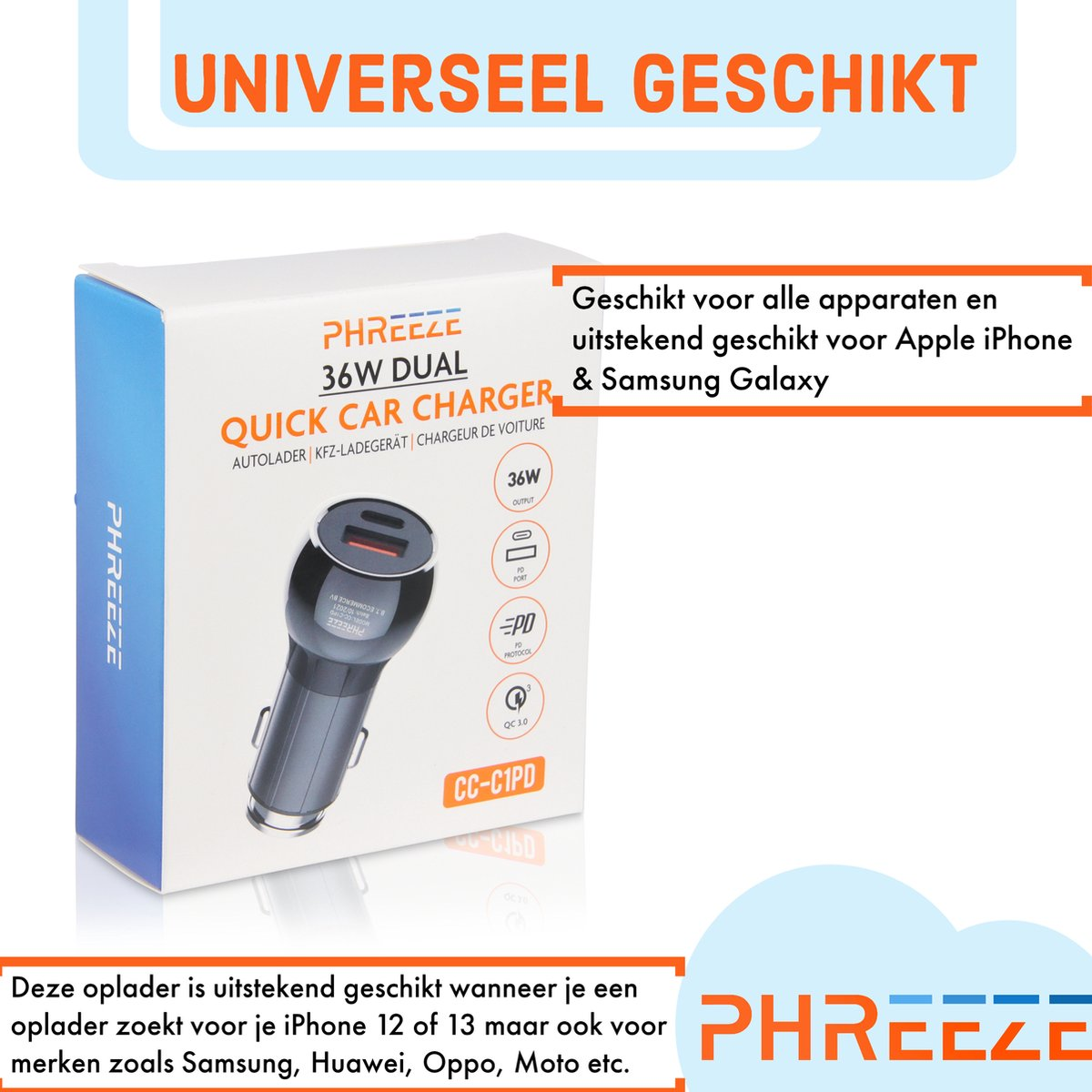 Box with a car charger and text, '36W Dual Quick Car Charger' and product details.
