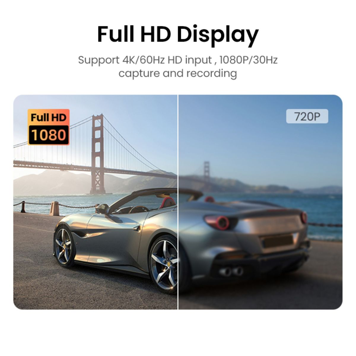 Bildvergleich von Full HD (1080p) links und 720P rechts, mit Auto und Brücke.