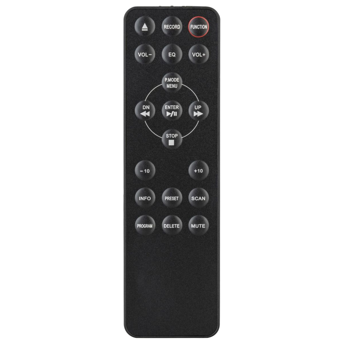 Un telecomando nero con molti pulsanti. Il layout include volume, menu e altre funzioni.