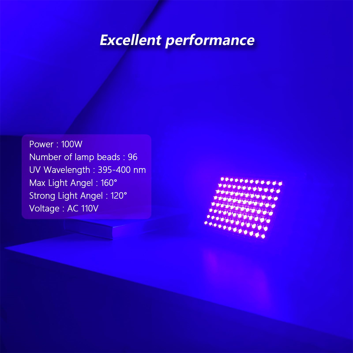 Ein quadratisches Licht mit violettem Schein. Text mit Leistungsspezifikationen. Blauer Hintergrund.