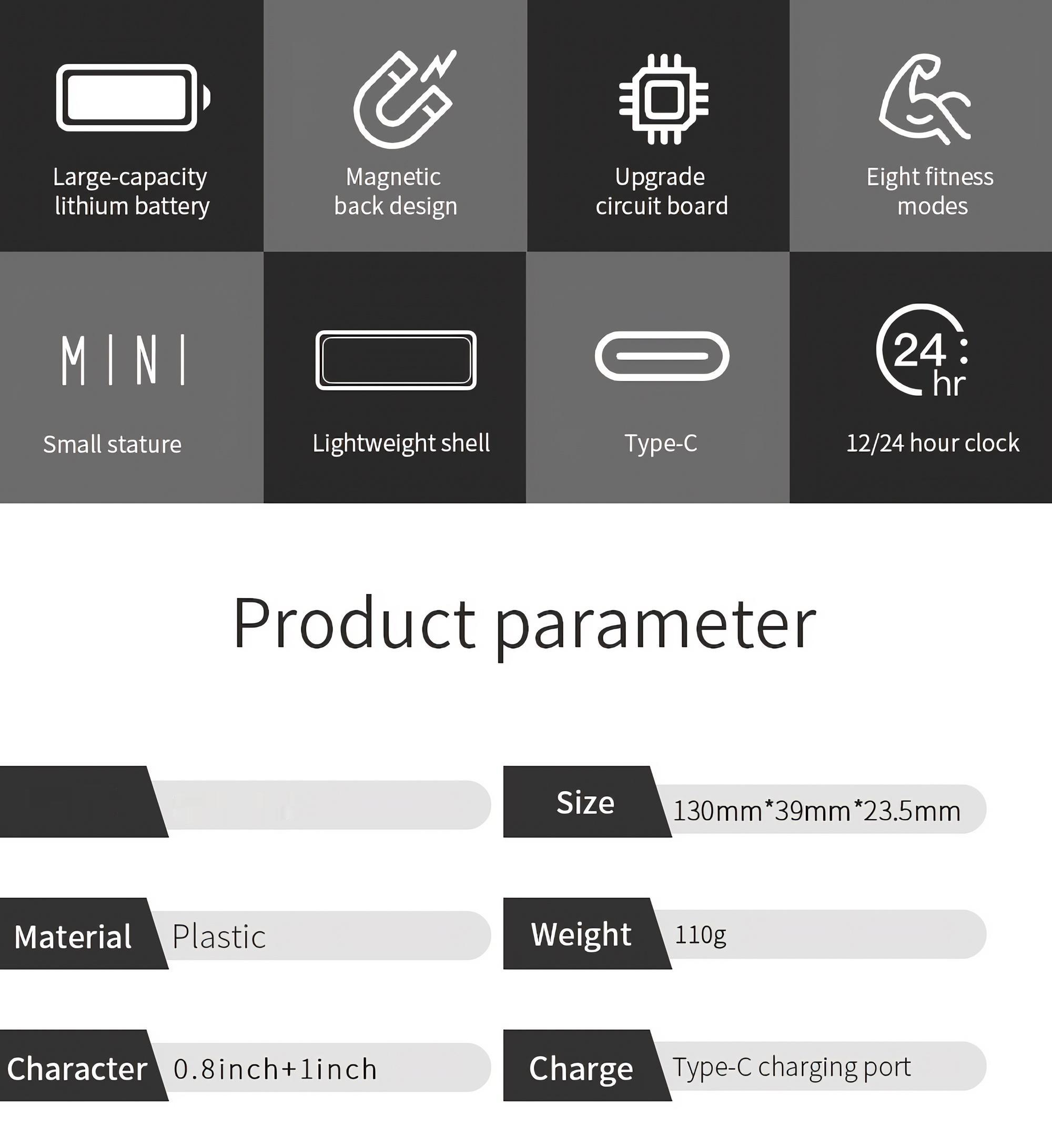 Eine Infografik zeigt Produktmerkmale: Batterie, Design, Leiterplatte, Fitnessmodi, Größe und Ladeanschluss.