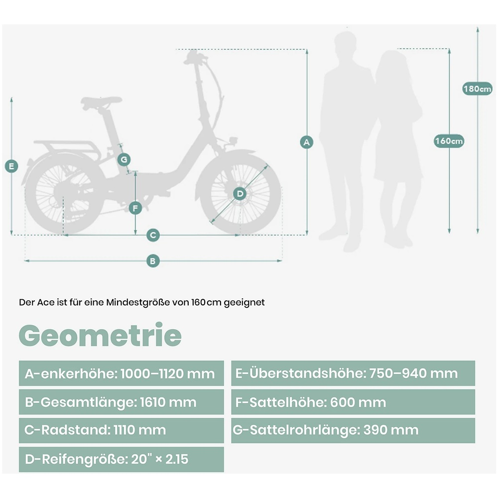 Diagramm eines Fahrrads mit Abmessungen und Informationen zur Geometrie und empfohlene Größe.