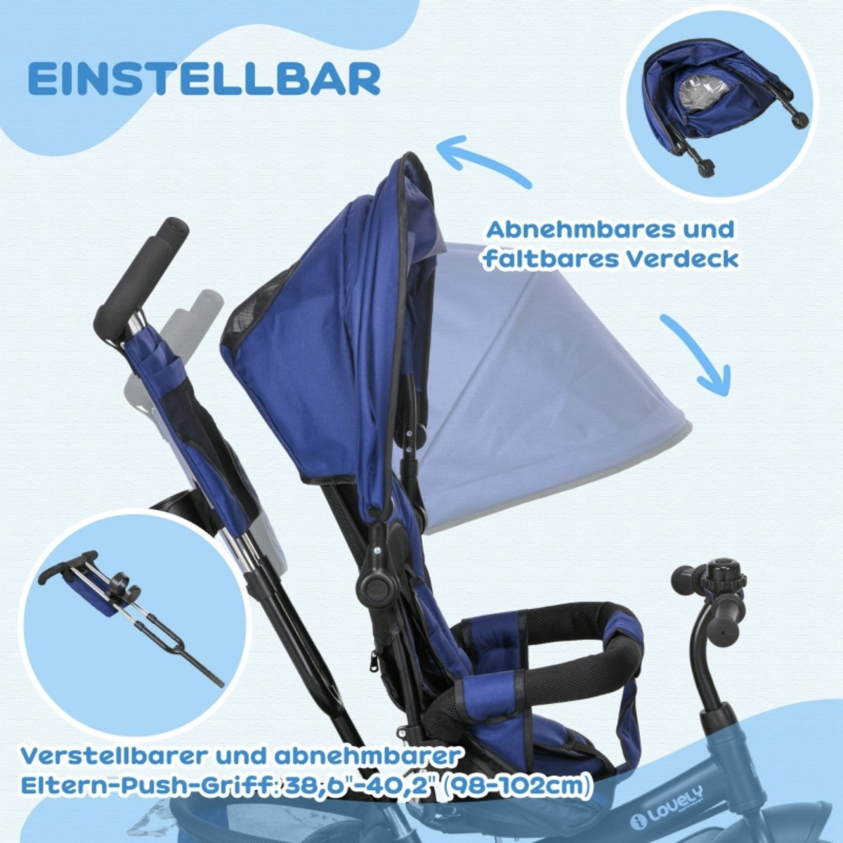 Ein Diagramm eines blauen Dreirads mit verstellbaren Teilen. Es hat deutschen Text. Das Dreirad hat ein Verdeck.