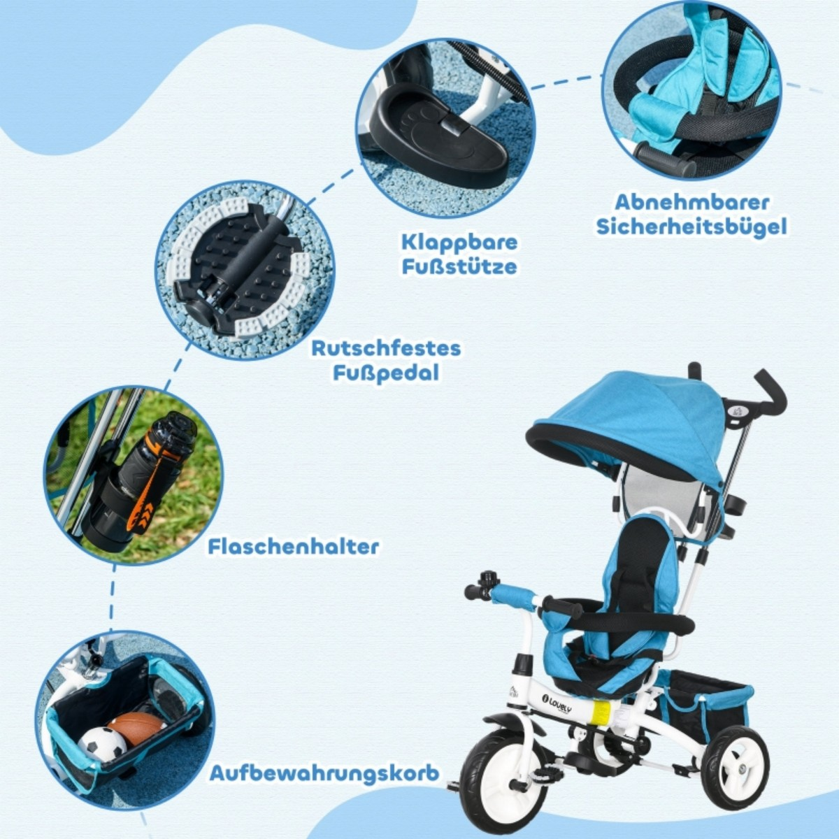 Ein blau-weißes Dreirad mit verschiedenen Funktionen: Fußstütze, Flaschenhalter, Korb und Sicherheitsmerkmale.
