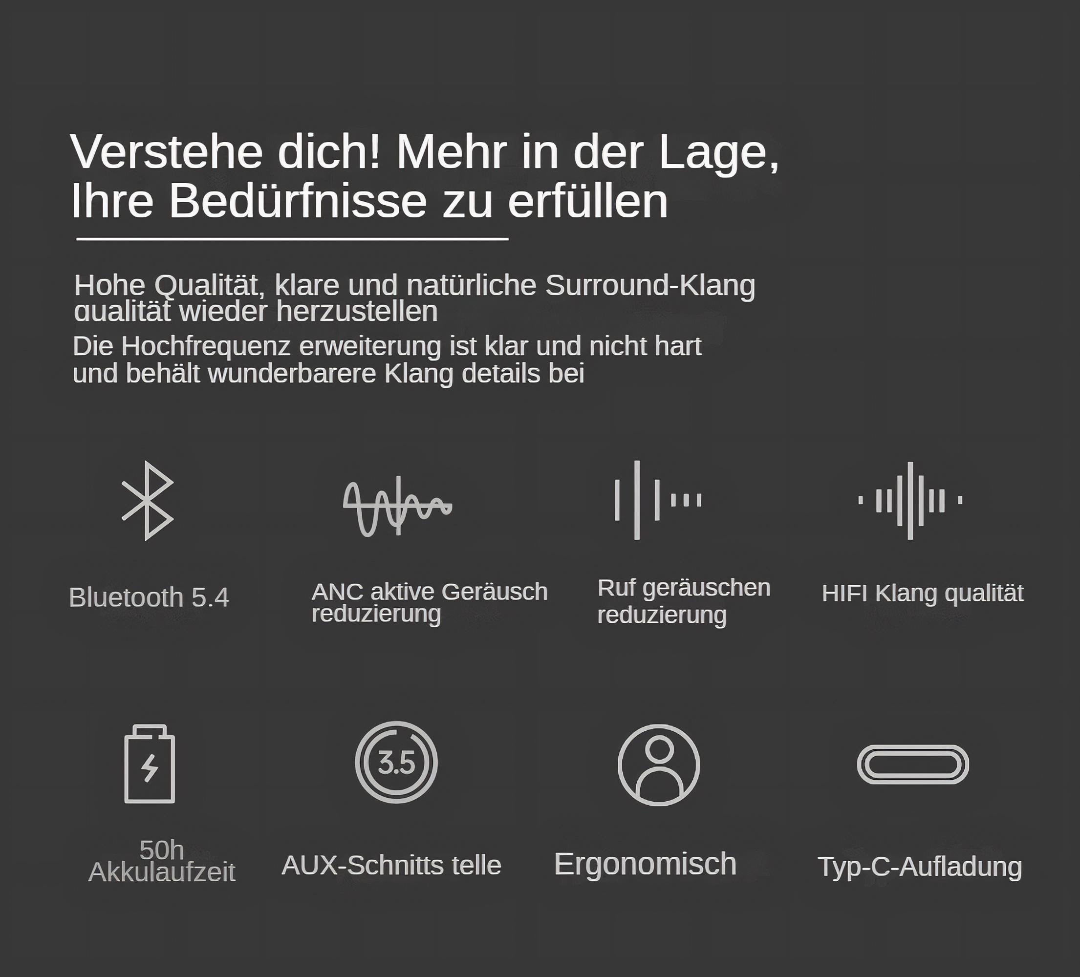 Verschiedene Symbole: Bluetooth, ANC, Anrufreduzierung, HiFi, Akku, AUX, ergonomisches Design.