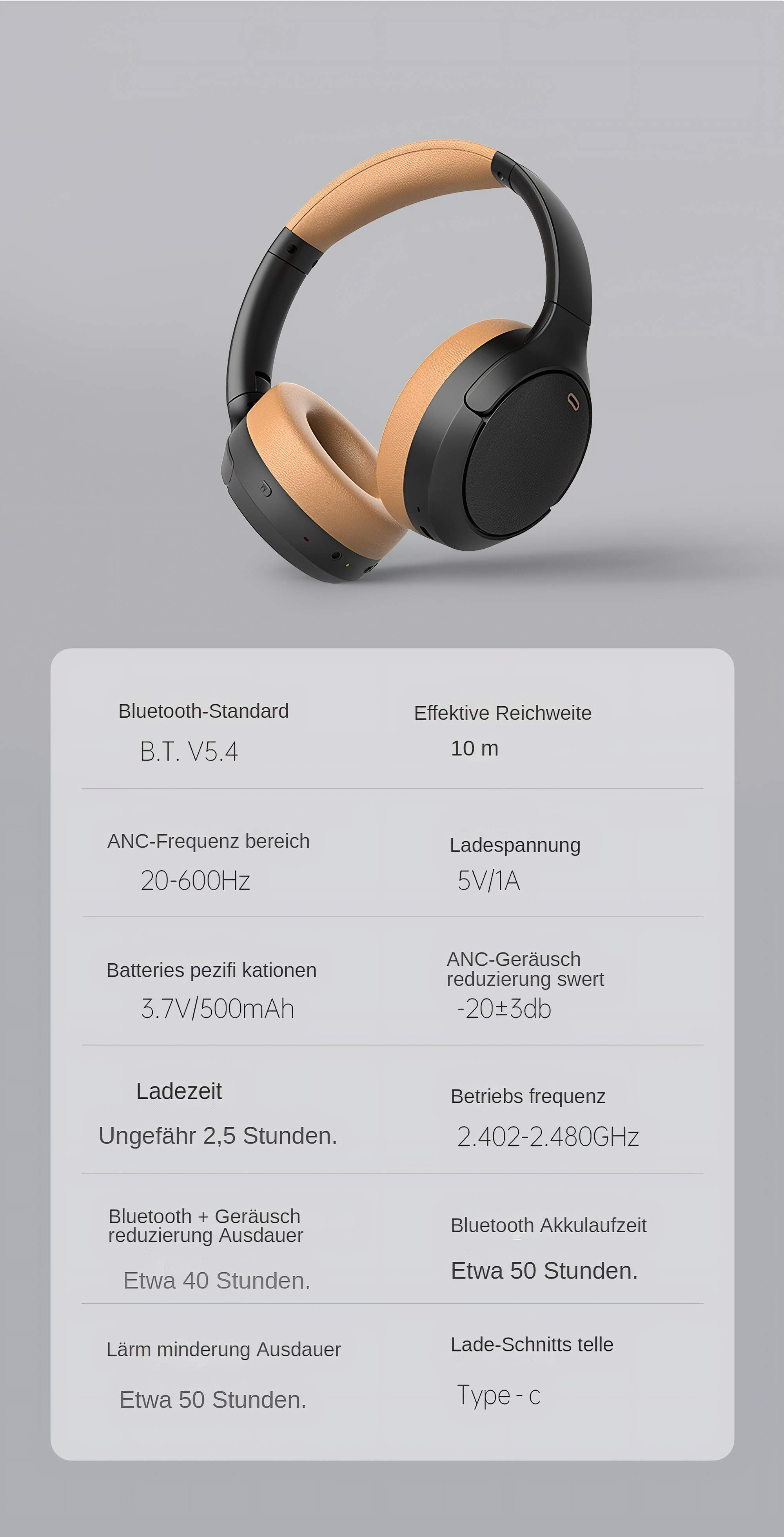 Over-Ear-Kopfhörer mit Text, der Spezifikationen wie Bluetooth-Version und Akkulaufzeit detailliert.