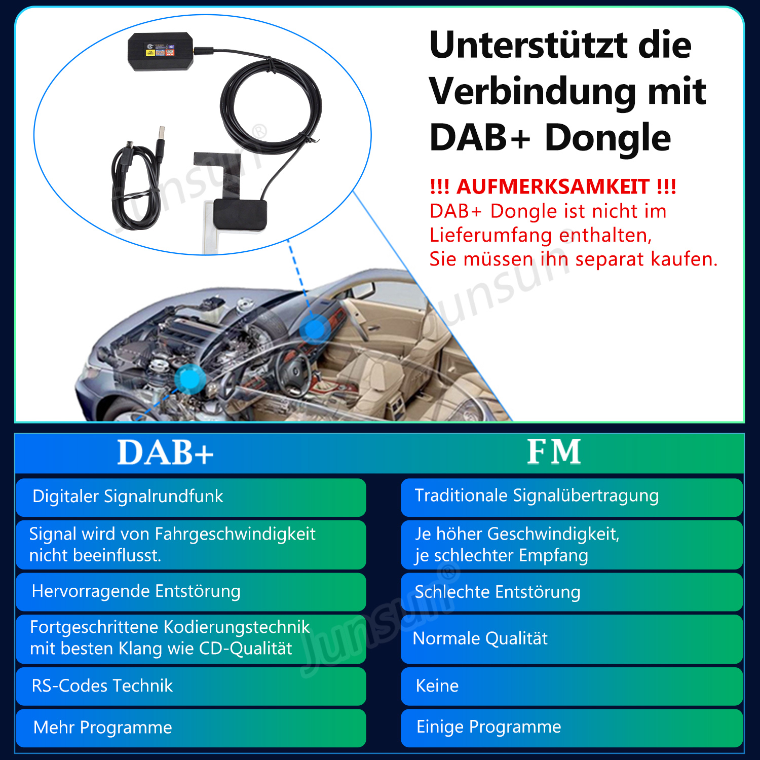 Ein Bild mit Text und Diagrammen, die DAB+ und UKW-Radio vergleichen. Die Komponenten eines Autos sind ebenfalls sichtbar.
