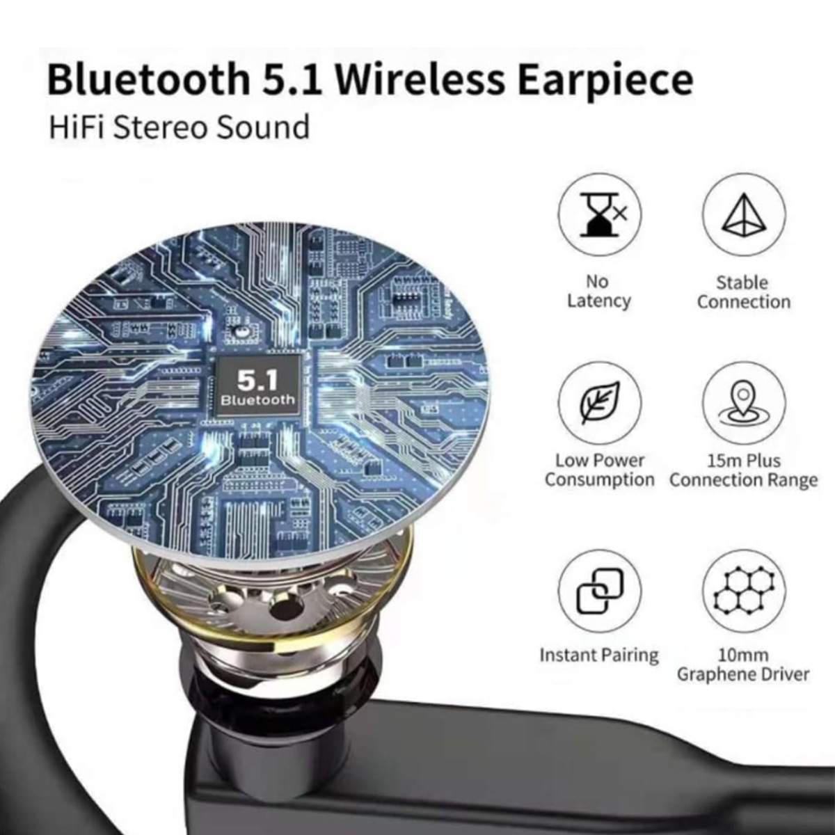 Ein Ohrhörer mit detaillierter Leiterplattengrafik und Symbolen, die Funktionen darstellen. HiFi Stereo Sound wird beworben.