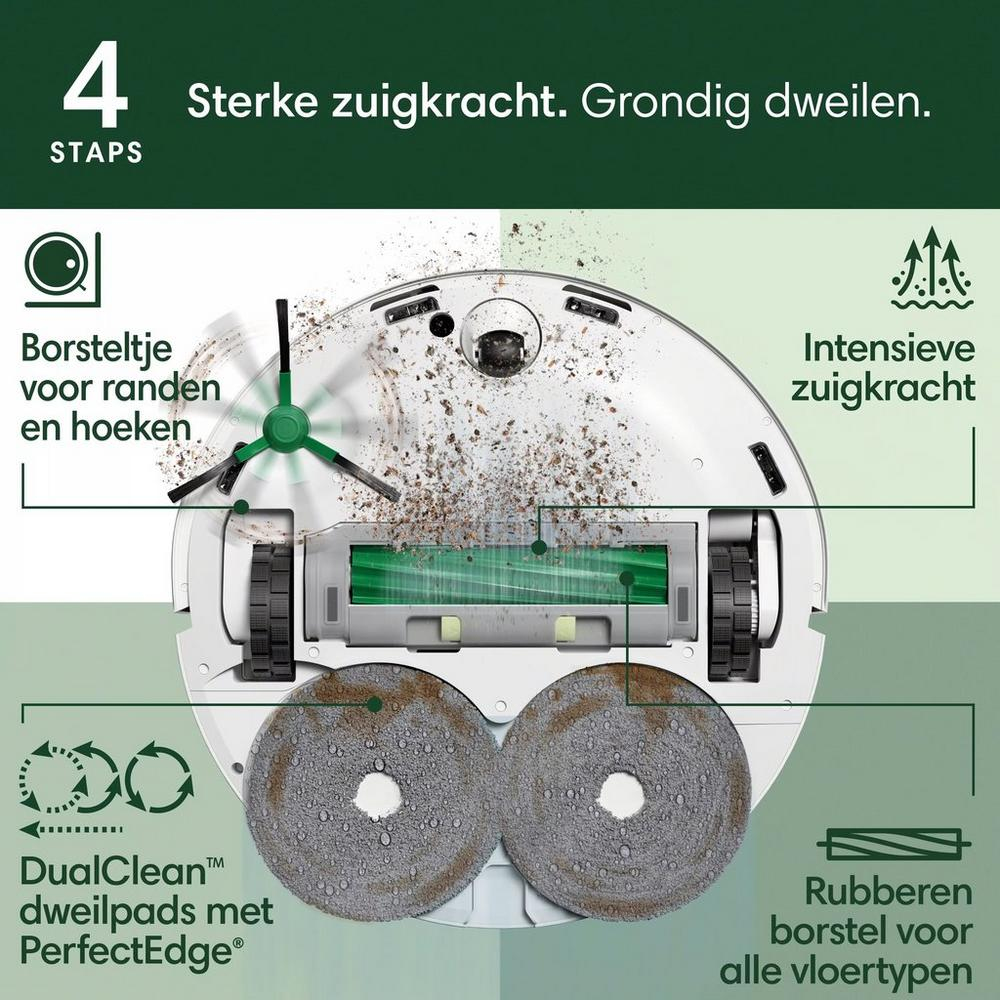 Odkurzacz robot z nakładkami czyszczącymi. Grafika pokazuje proces czyszczenia i '4 kroki' czyszczenia.