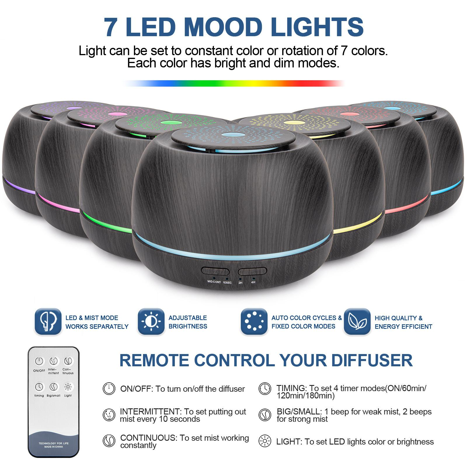 Diffusoren mit 7 LED-Stimmungsleuchten. Fernbedienung und Beschreibungen. Schwarz-Weiß-Farbschema. Weißer Hintergrund.