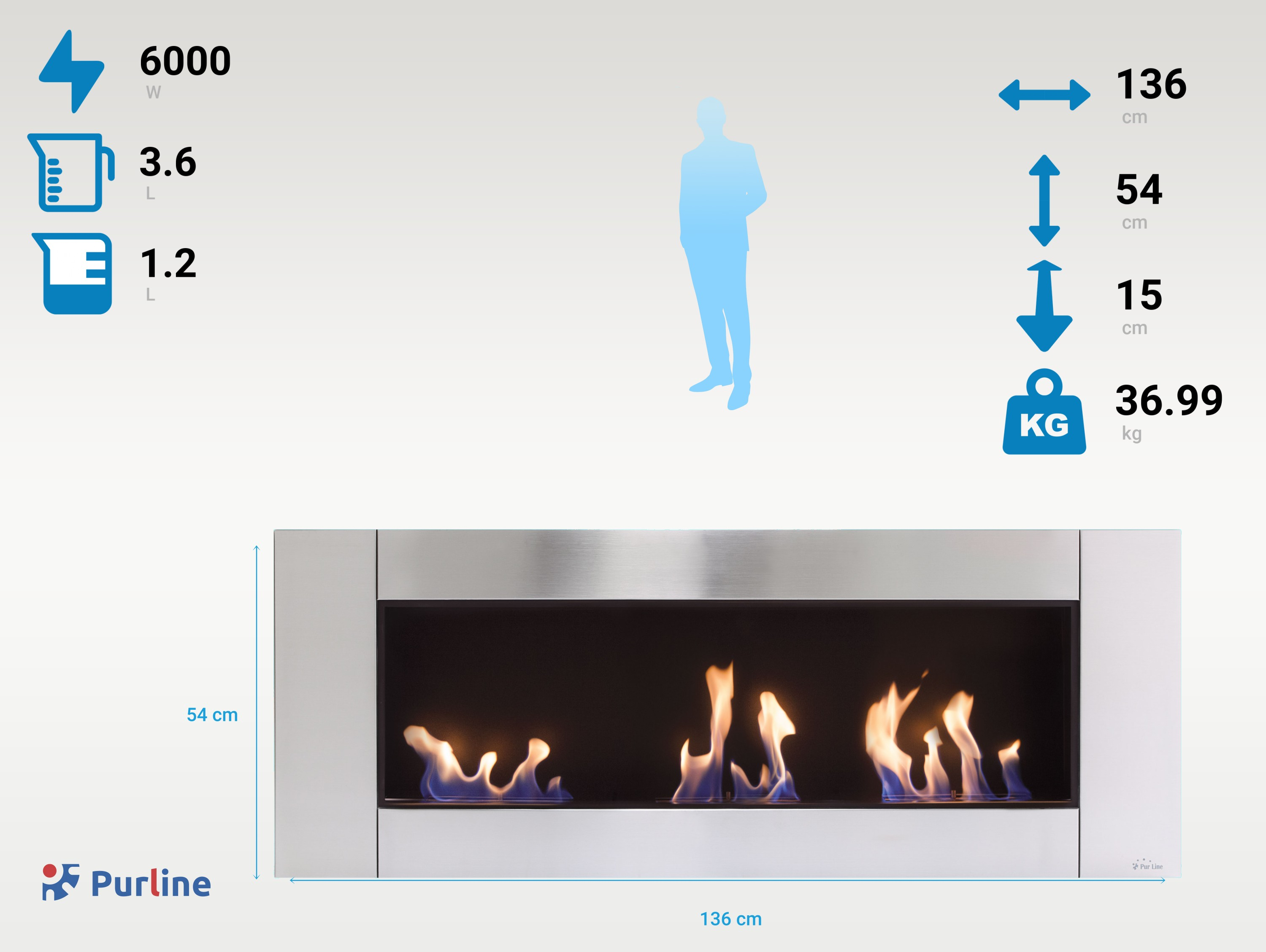 Ein weißer Kamin mit Flammen. Abmessungen und Leistungssymbole werden angezeigt.
