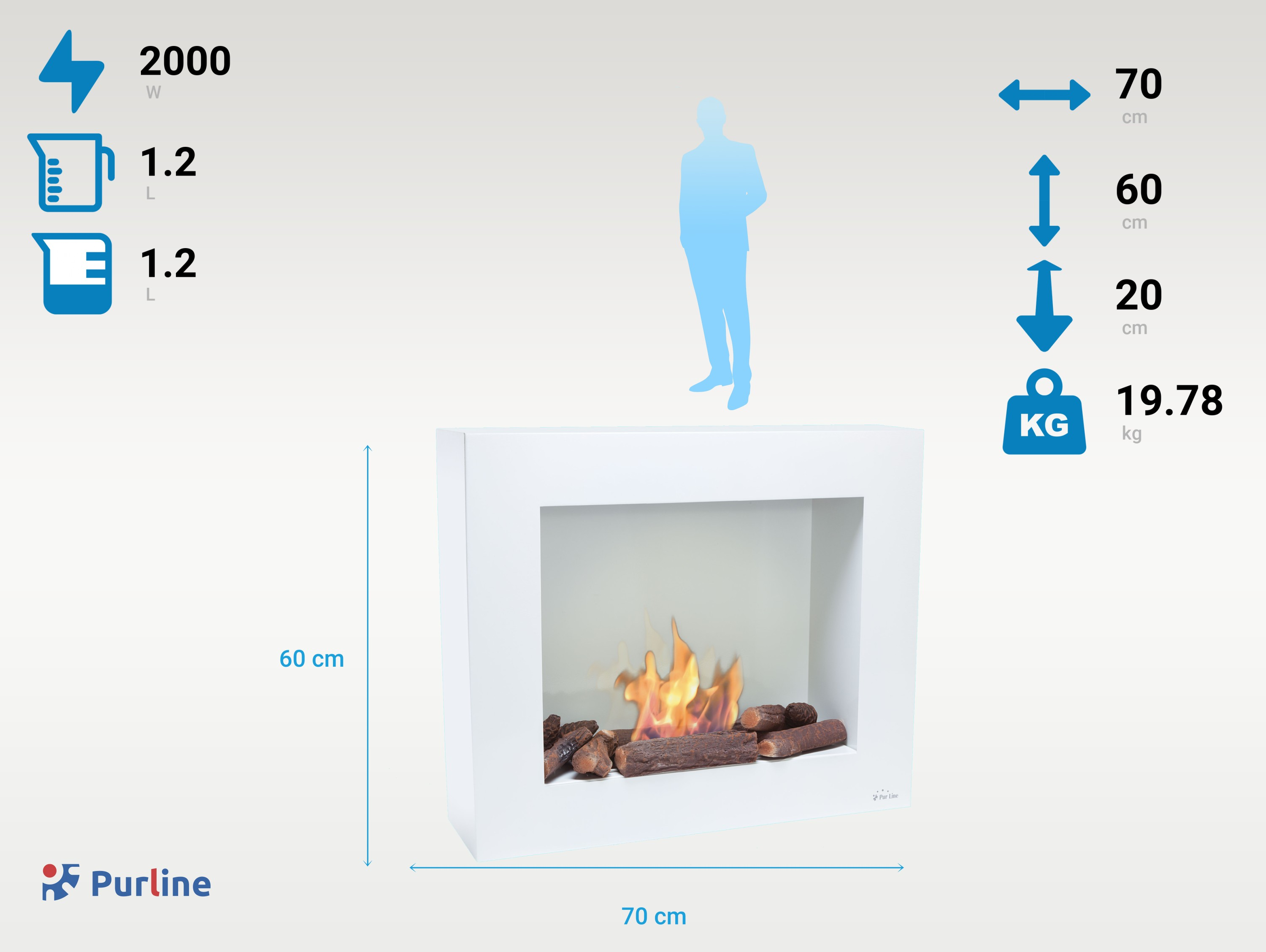 Ein weißer quadratischer Kamin mit Feuer, Holzscheiten und Größenangaben. Das Feuer ist orange und gelb.
