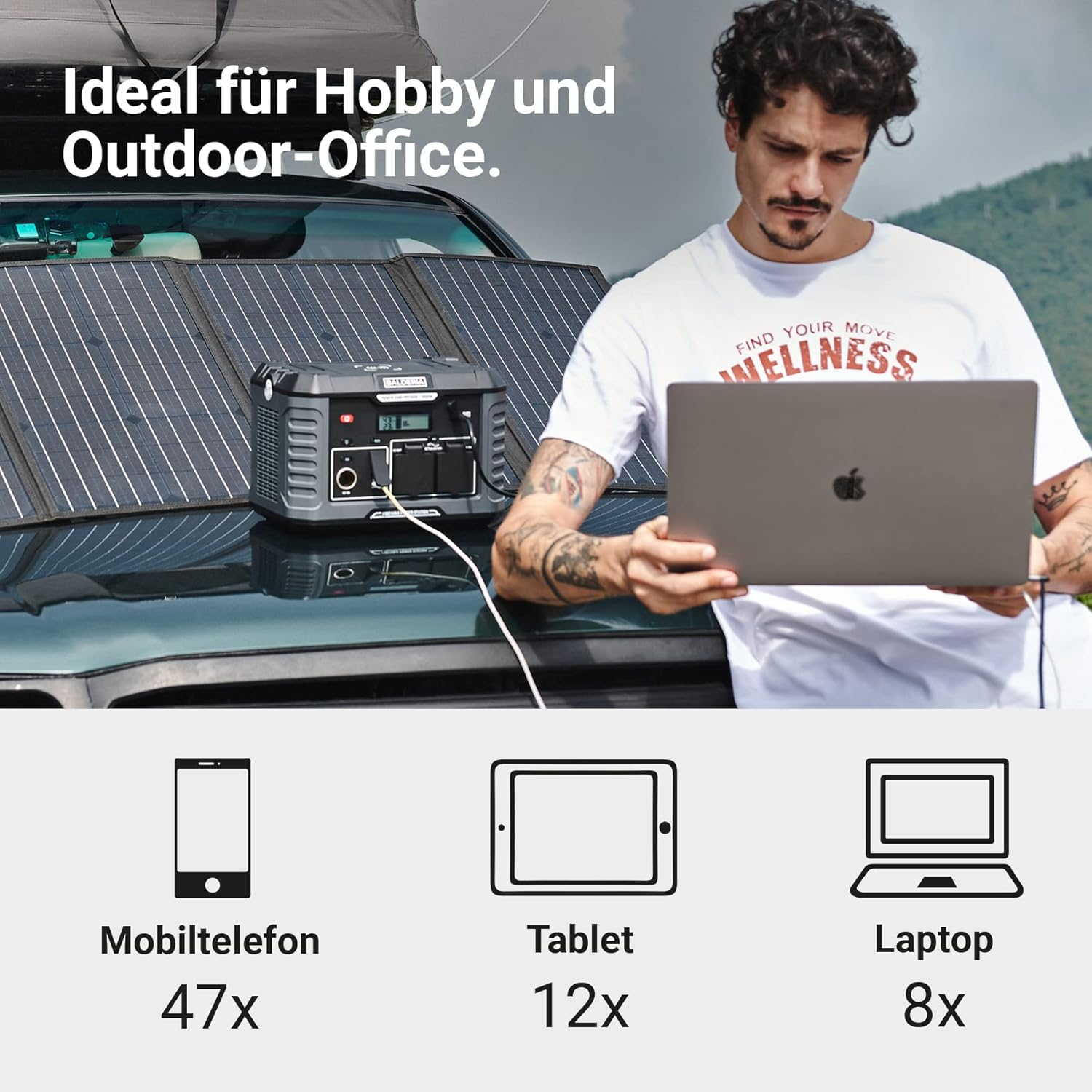 Mann benutzt Laptop, verbunden mit einer Powerstation auf einem Auto, mit Solarpanelen. Text: Ideal für Hobby und Outdoor-Office. Icons: Telefon, Tablet, Laptop.