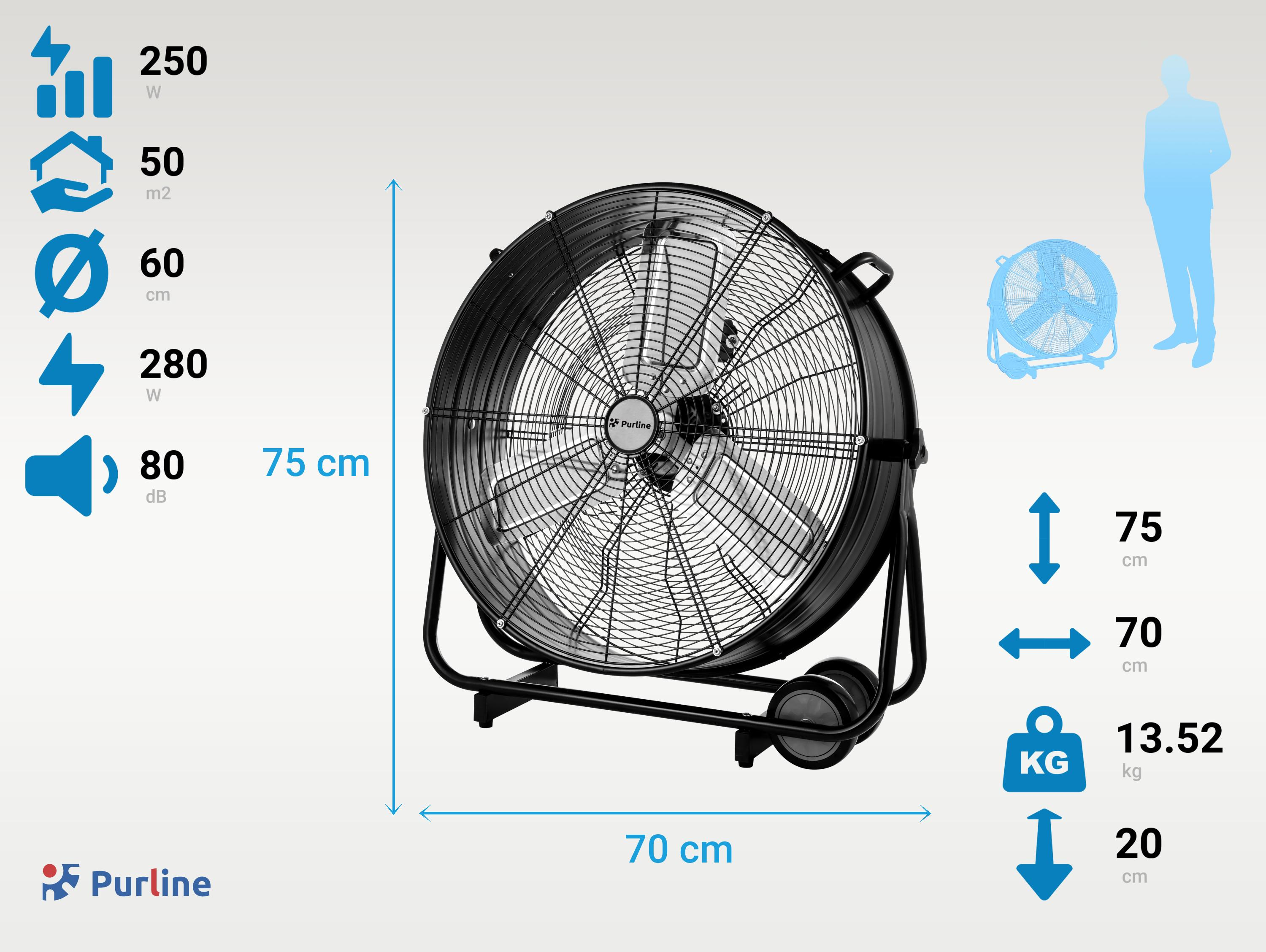 Un ventilador negro grande con jaula, dimensiones y silueta de persona, sobre fondo azul claro.