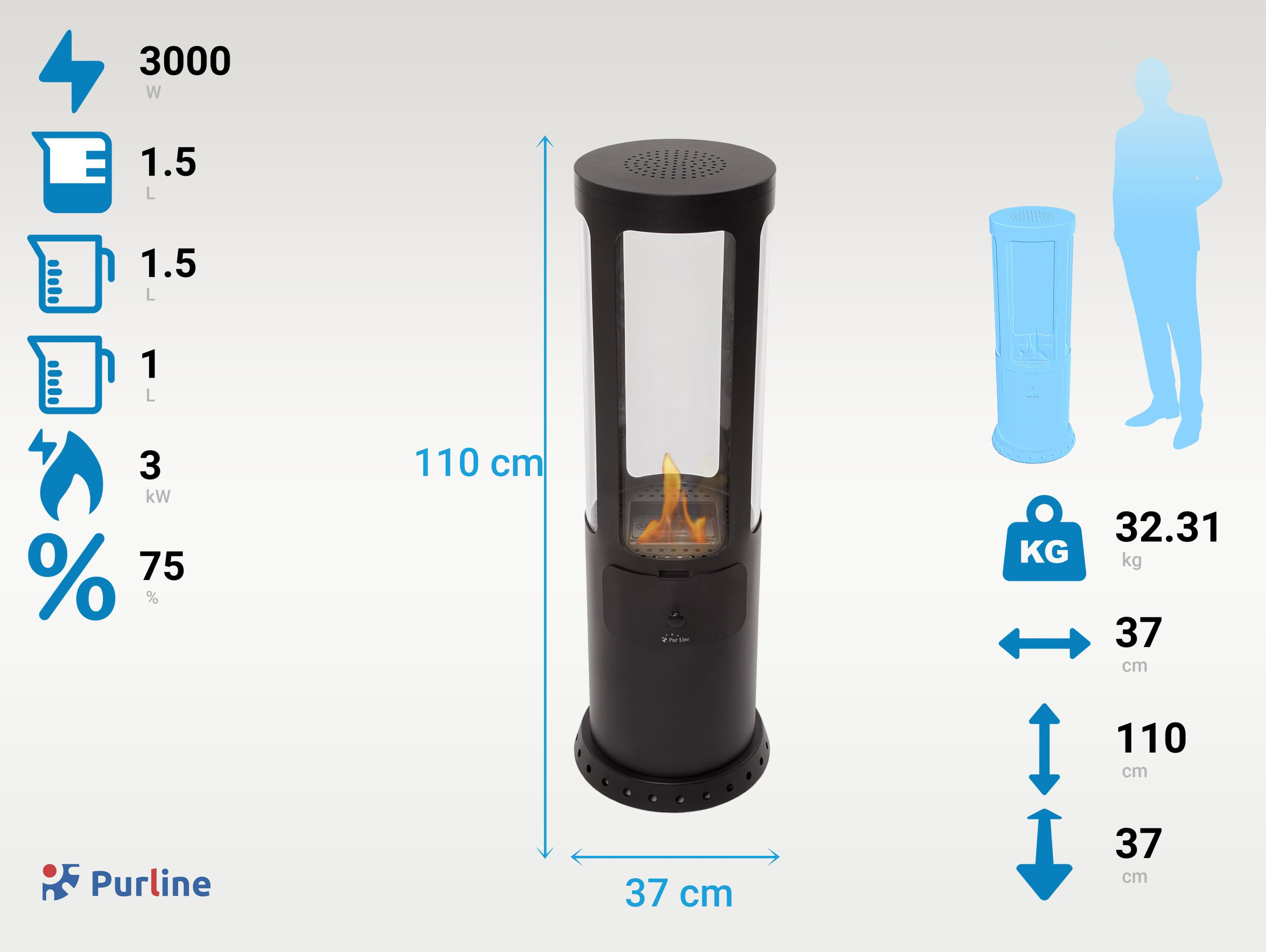 Chimenea cilíndrica negra con llama. Dimensiones y silueta humana a la derecha.