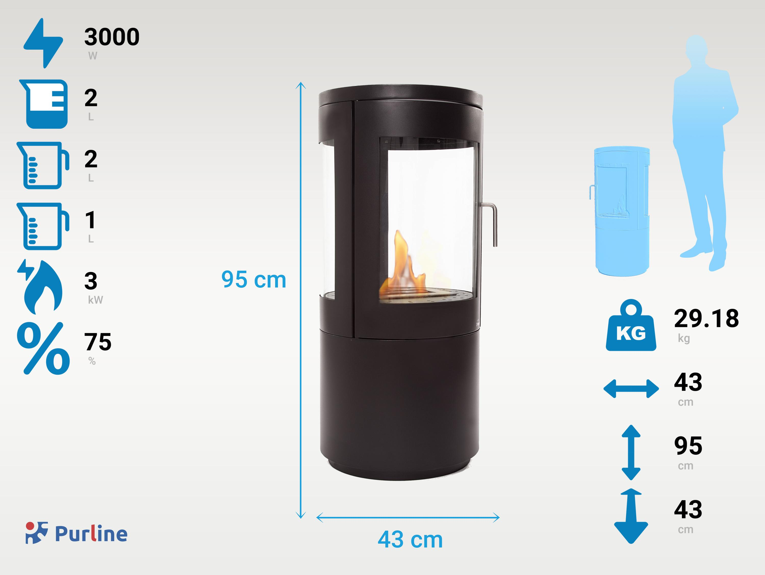 Chimenea negra con llama. Dimensiones, silueta humana. Potencia y peso visibles.