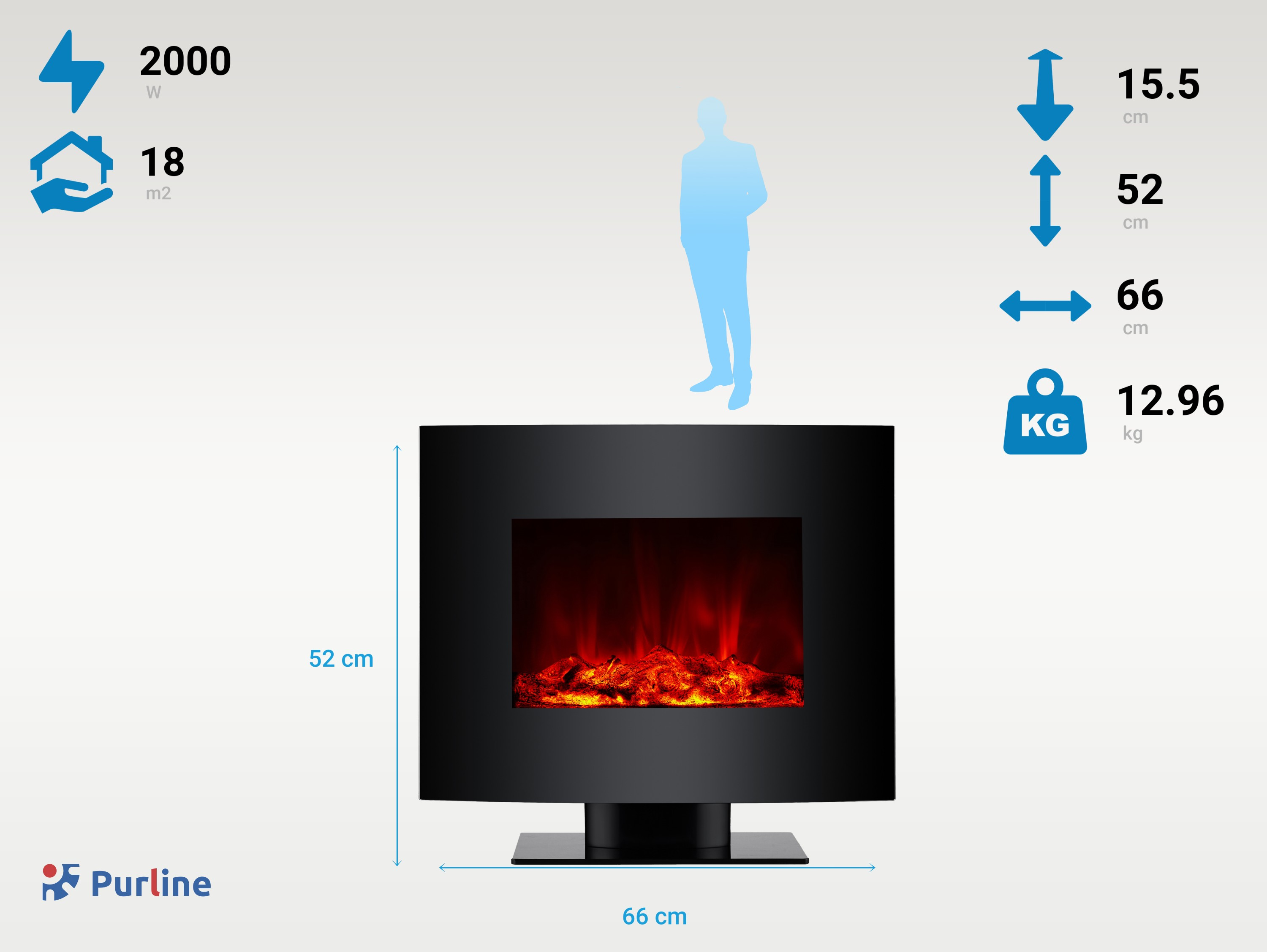 Schwarzer Kamin mit Flammeneffekt. Maße, Statistiken und menschliche Silhouette rechts.