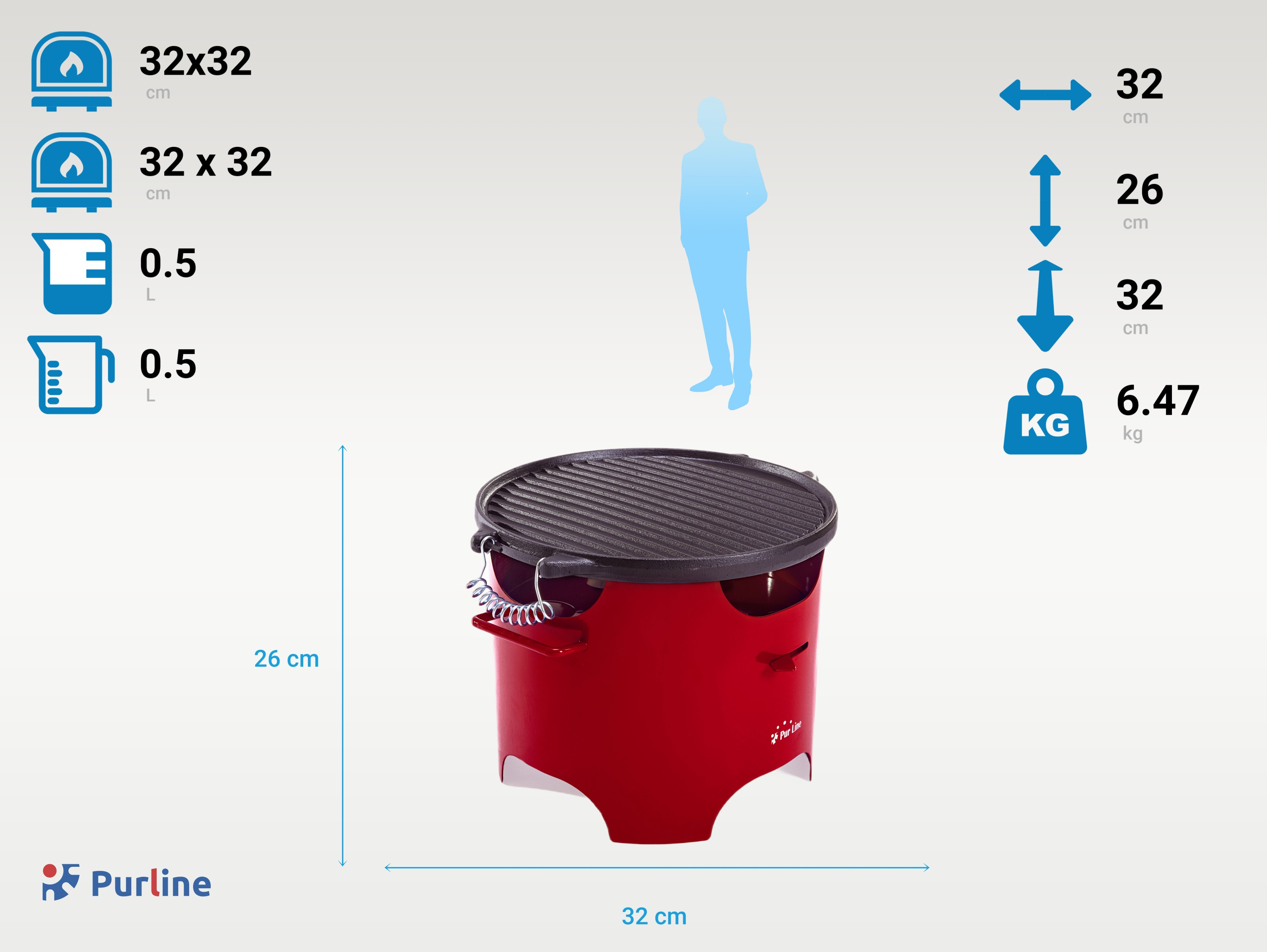 Ein roter tragbarer Grill. Er hat eine runde Form mit Grillaufsatz und rotem Korpus. Abmessungen und Spezifikationen sind aufgeführt.