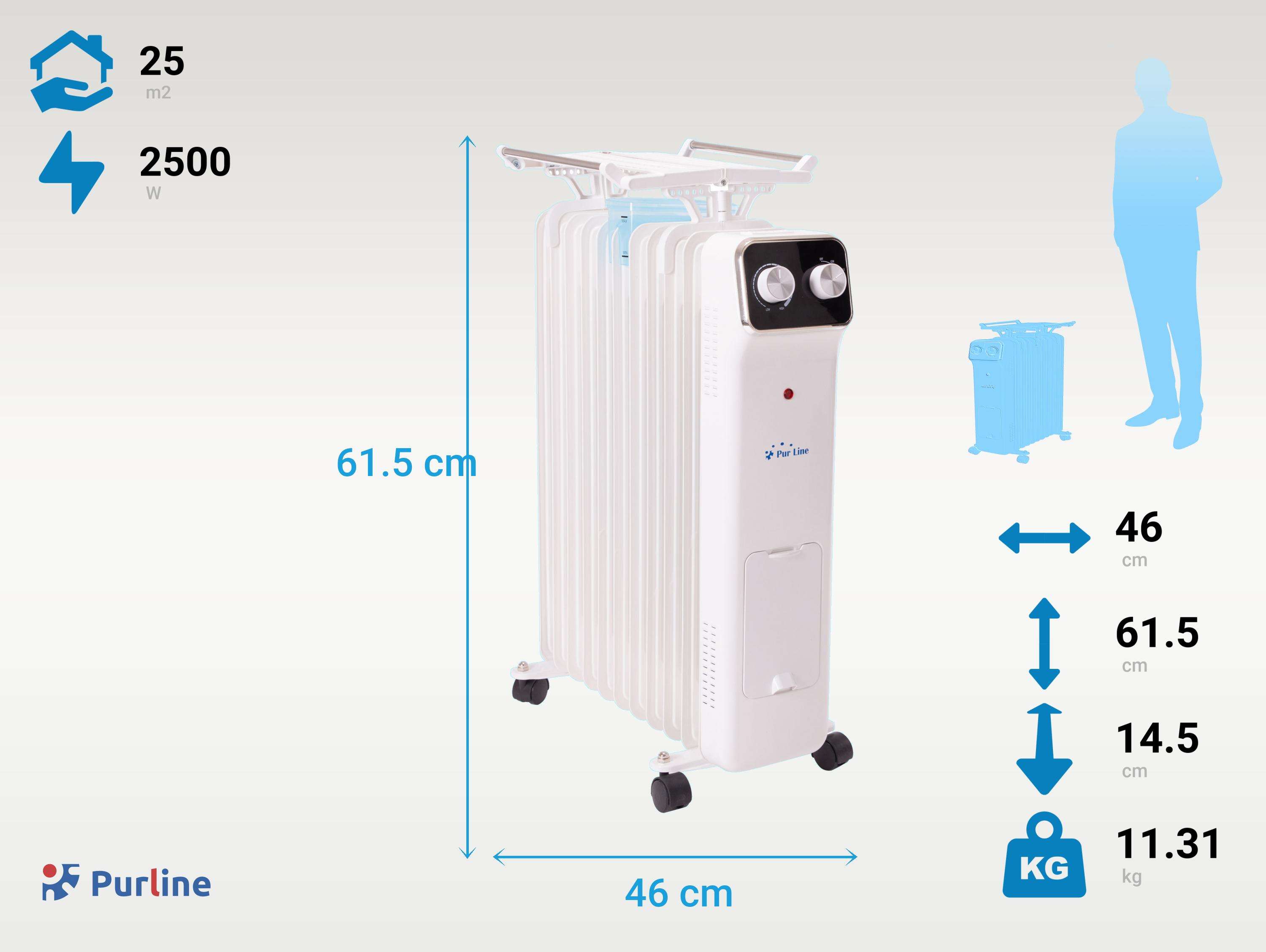 Ein weißer Ölradiator mit Abmessungen und menschlicher Silhouette. Er hat Bedienelemente und Räder.
