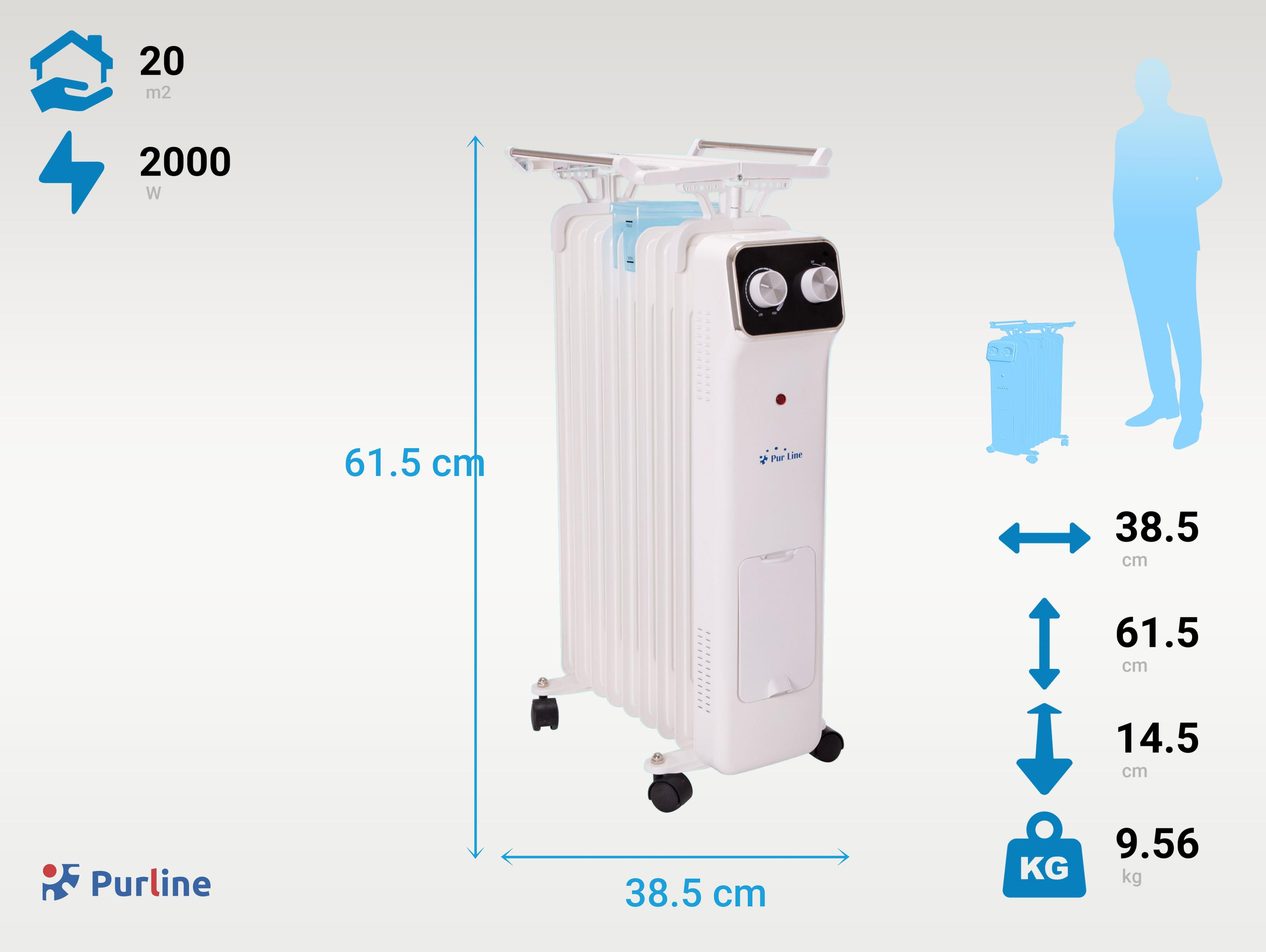 Ein weißer Ölradiator mit Abmessungen und menschlicher Silhouette. Er hat Bedienelemente und Räder.