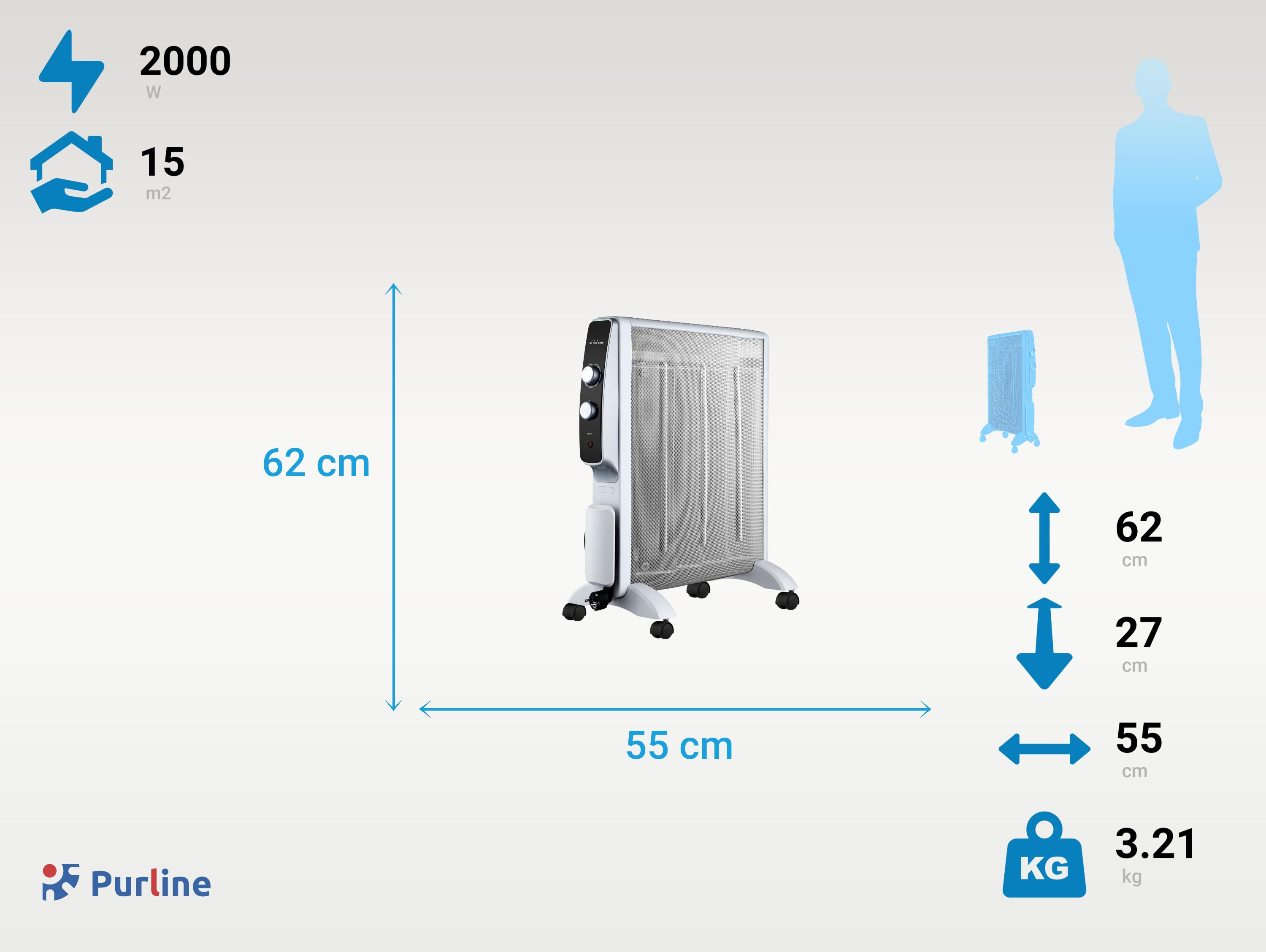 Weißer Elektroheizer mit vertikalem Metallgitter, Bedienelementen und Rädern, mit Spezifikationen und Umriss.