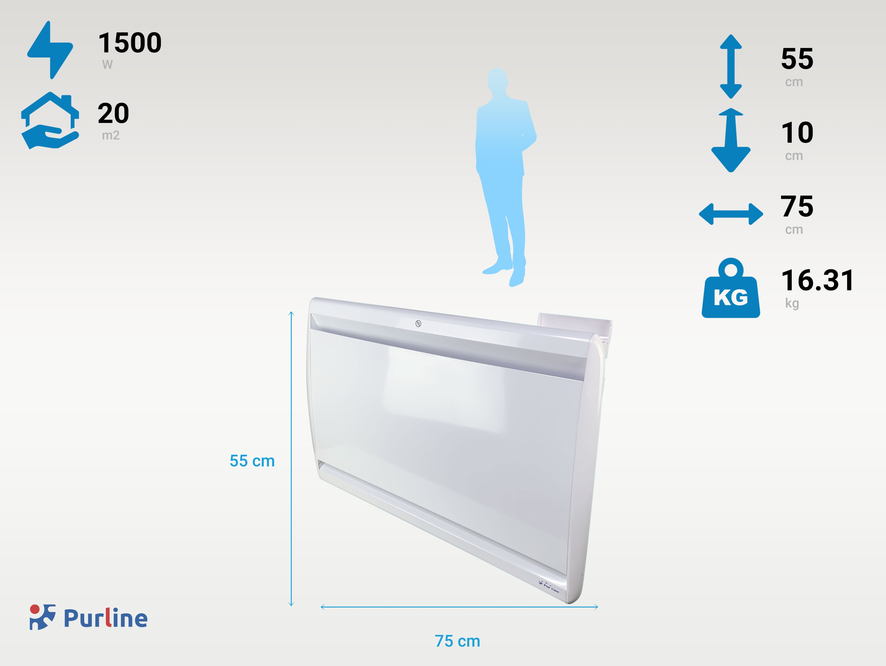 Un radiador eléctrico blanco montado en la pared. Silueta azul de persona en el fondo. Se muestran dimensiones y especificaciones.