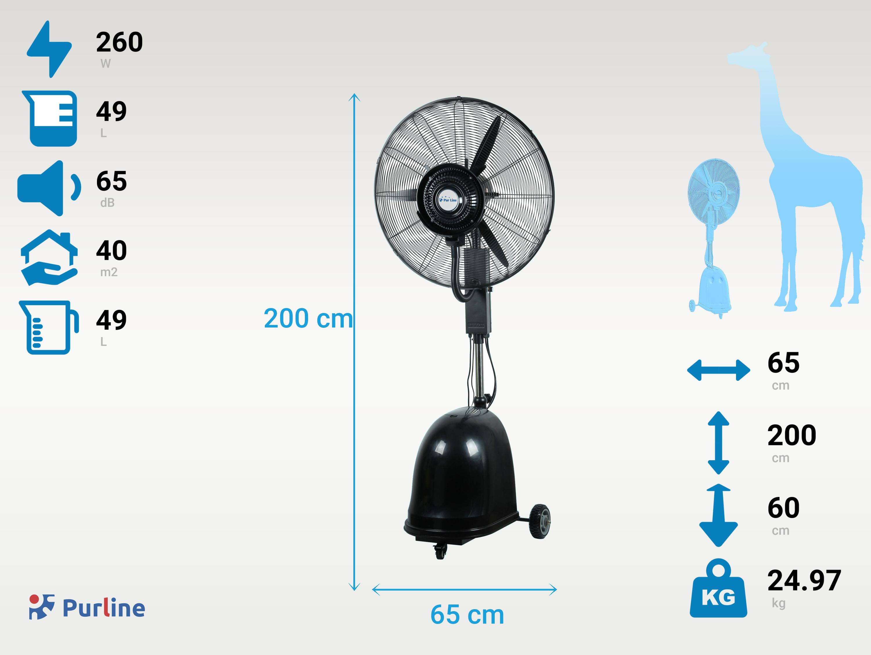 Schwarzer Standventilator mit großem kreisförmigen Kopf, montiert auf einem schwarzen Sockel mit Rädern.