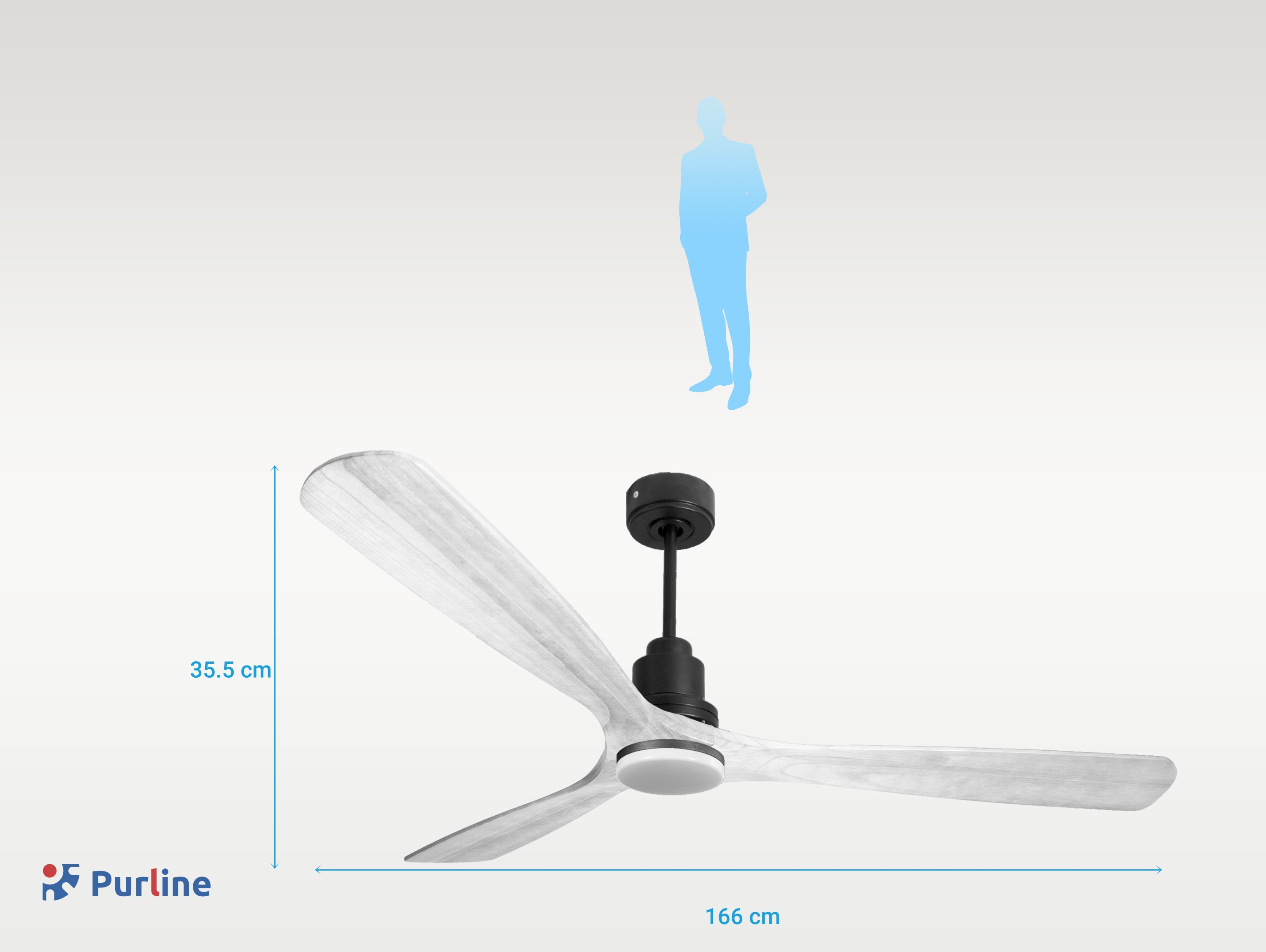 Ventilador de techo blanco con motor negro, tres aspas y silueta humana azul.