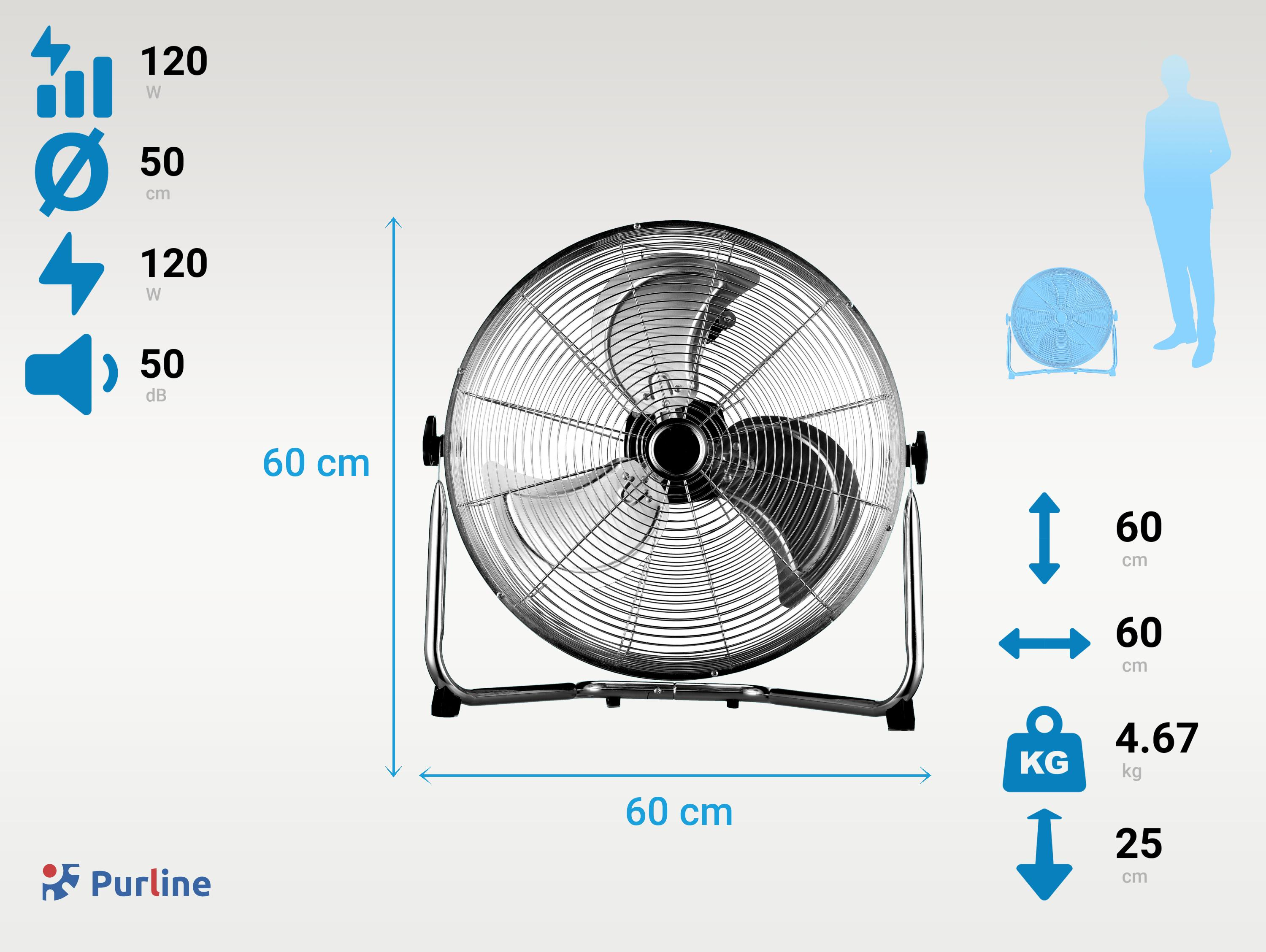 Ventilador plateado con centro negro y tres aspas. Se muestra una silueta de persona a escala. El fondo es gris.
