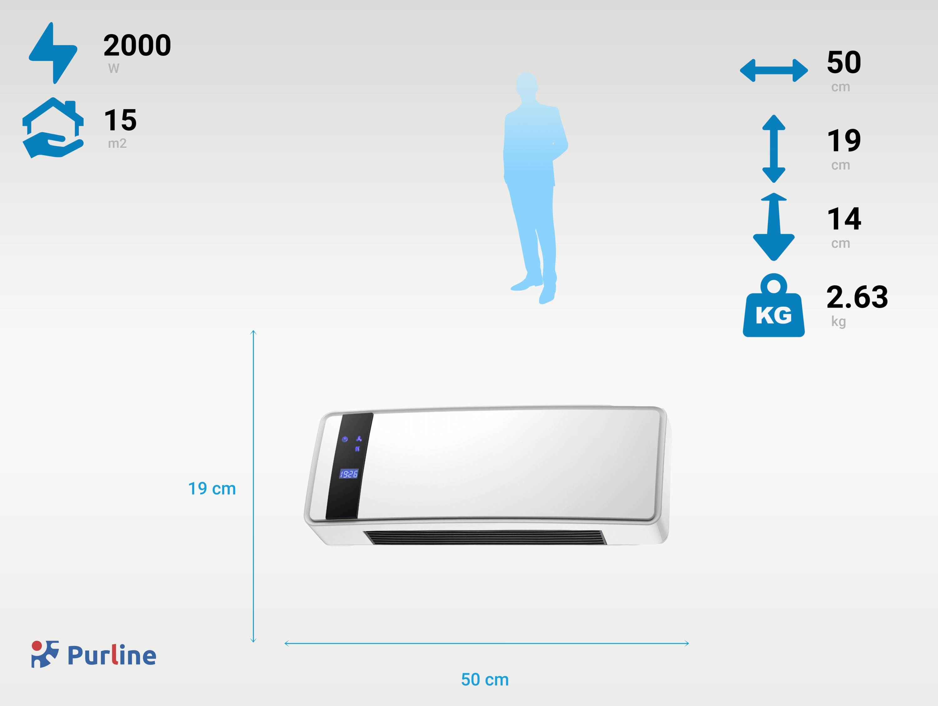 Weißer Elektroheizer mit Digitalanzeige, die Zeit anzeigt. Abmessungen werden angezeigt. Eine blaue Silhouette steht darüber.