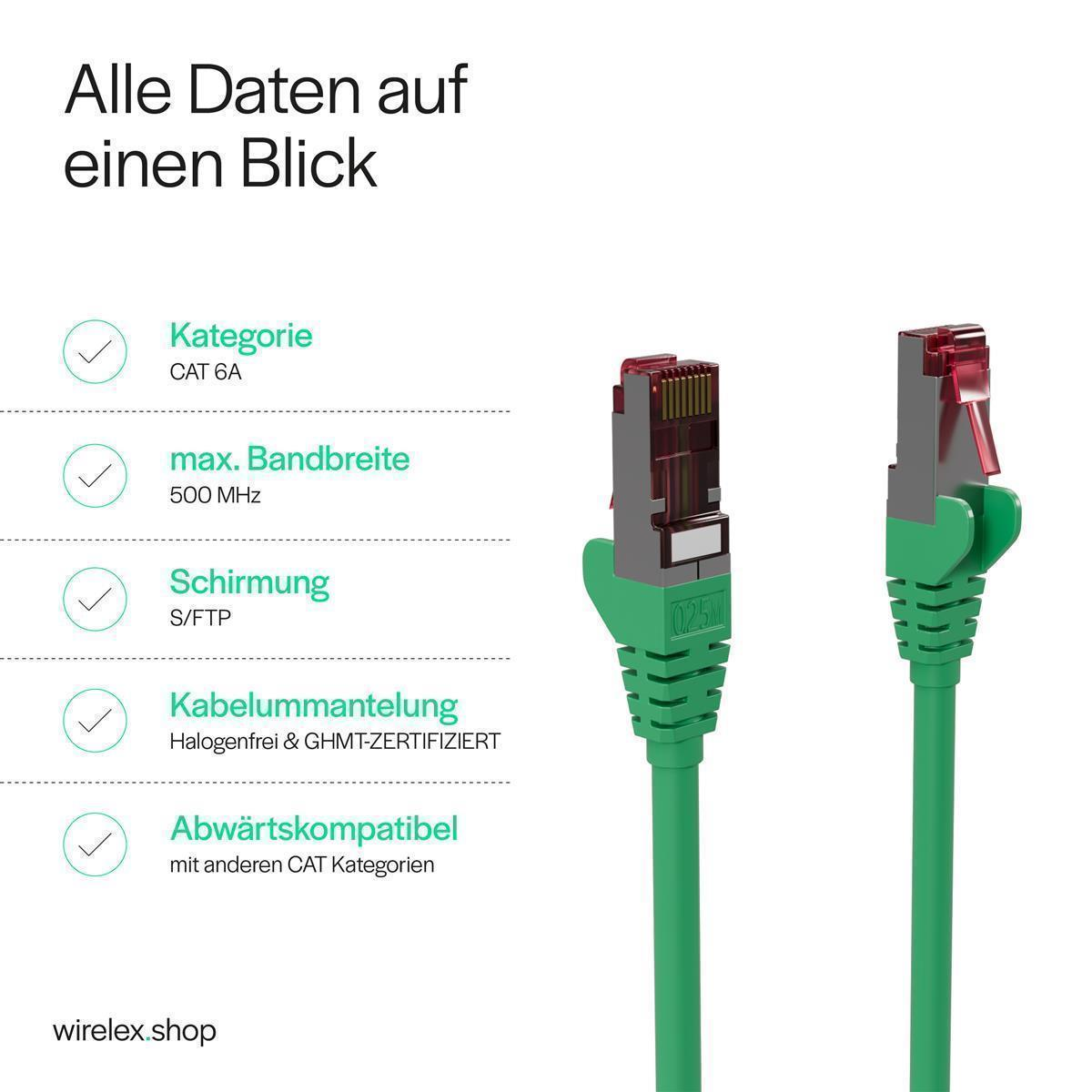 Ein Bild zeigt zwei grüne Ethernet-Kabel mit roten Steckern. Text beschreibt CAT 6A, 500 MHz, S/FTP und weitere Funktionen.